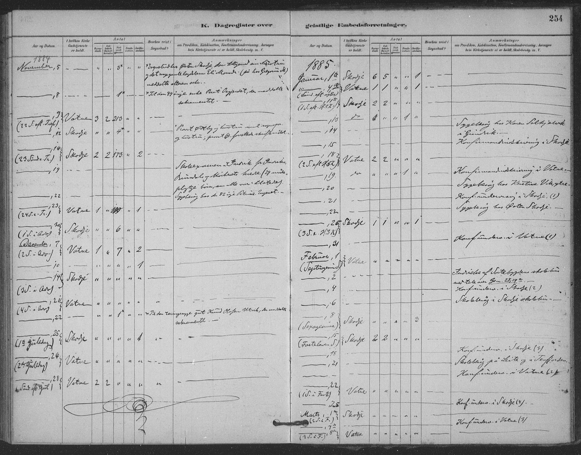 Ministerialprotokoller, klokkerbøker og fødselsregistre - Møre og Romsdal, AV/SAT-A-1454/524/L0356: Parish register (official) no. 524A08, 1880-1899, p. 254