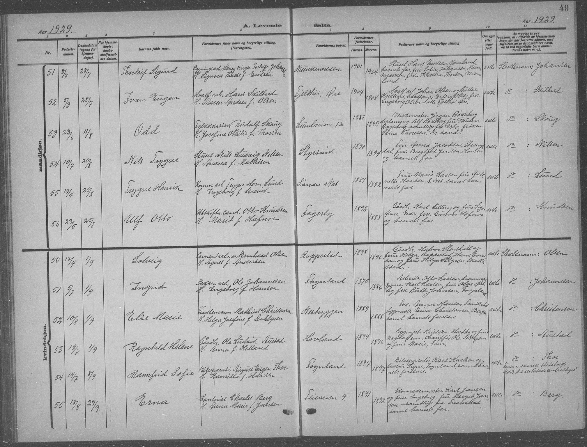 Nøtterøy kirkebøker, AV/SAKO-A-354/G/Ga/L0006: Parish register (copy) no. I 6, 1925-1939, p. 49