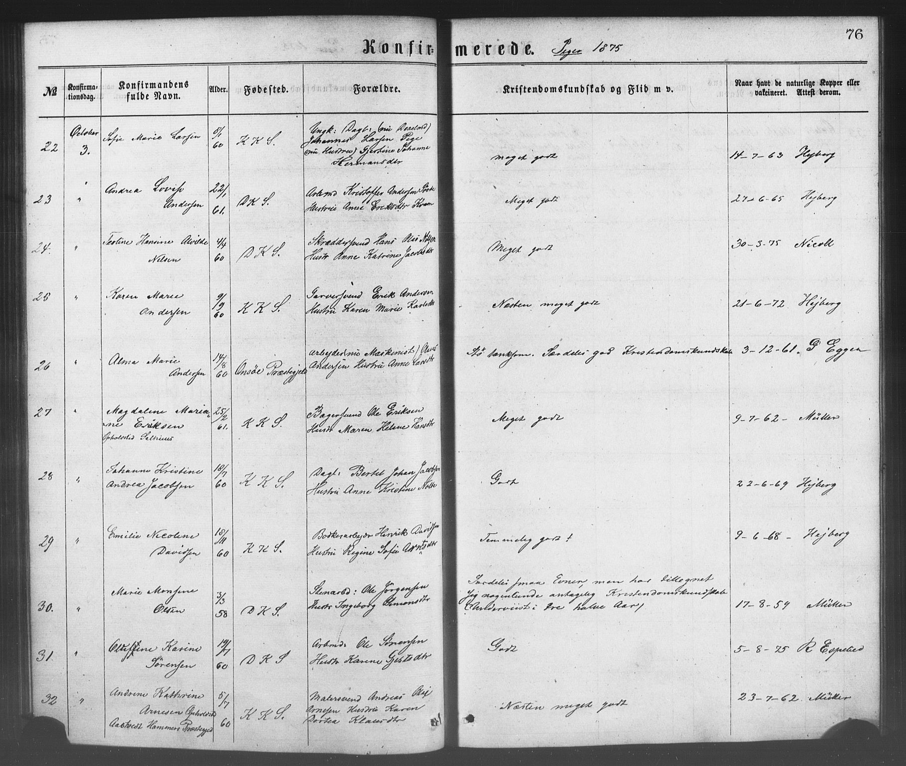 Korskirken sokneprestembete, AV/SAB-A-76101/H/Haa/L0028: Parish register (official) no. C 4, 1868-1879, p. 76