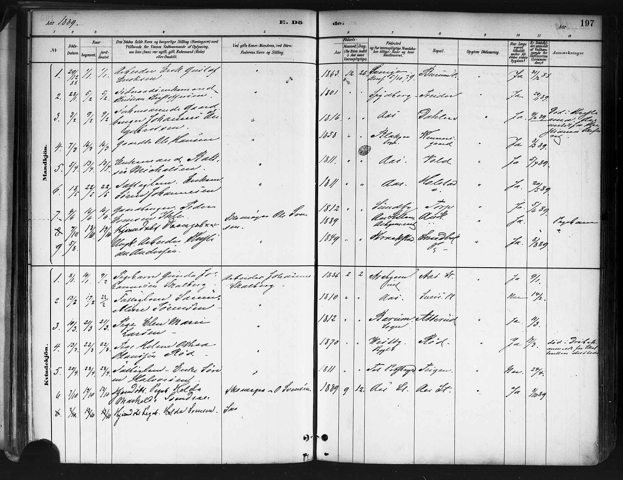 Ås prestekontor Kirkebøker, AV/SAO-A-10894/F/Fa/L0009: Parish register (official) no. I 9, 1881-1900, p. 197