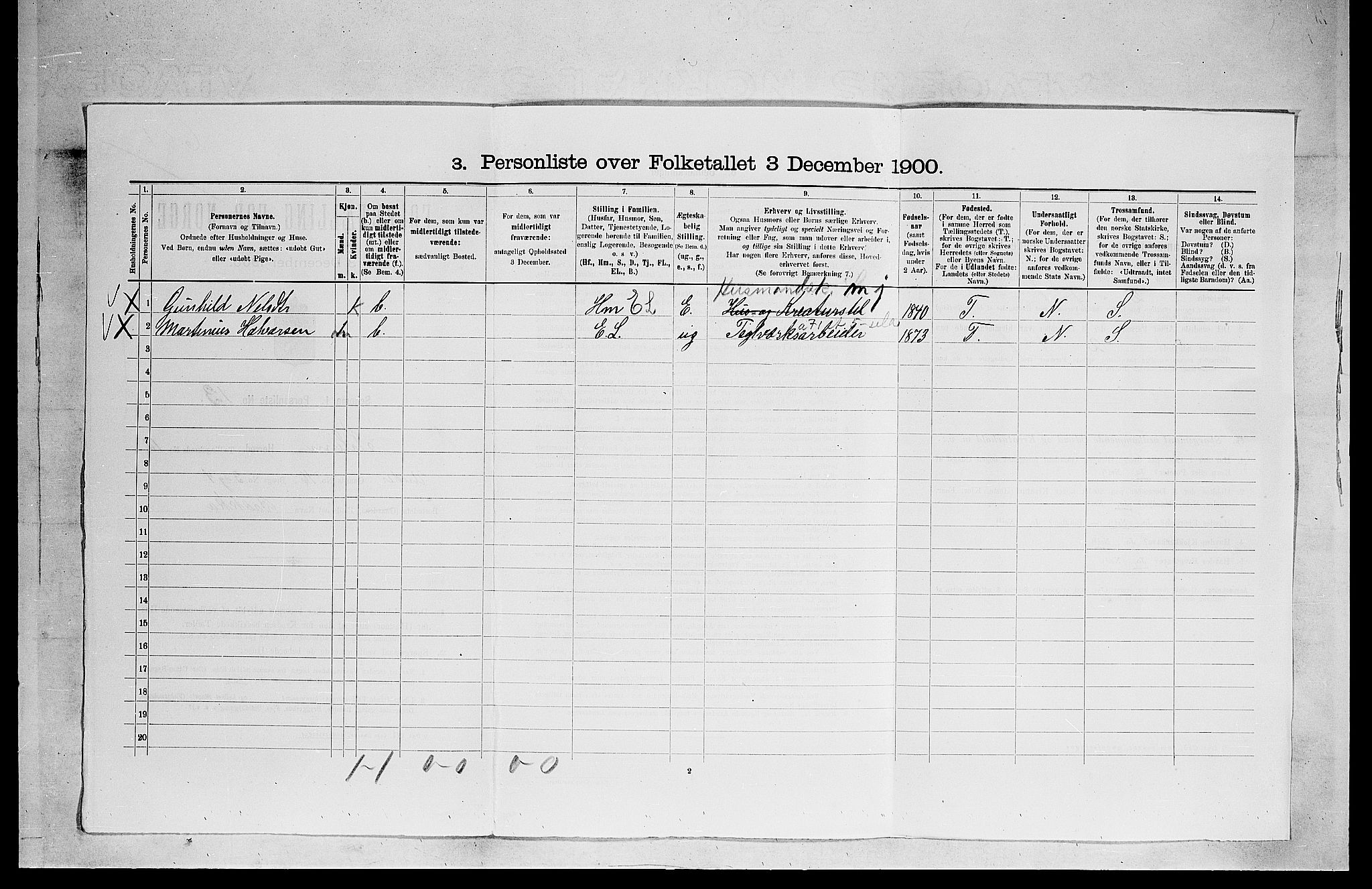 SAKO, 1900 census for Solum, 1900, p. 1669