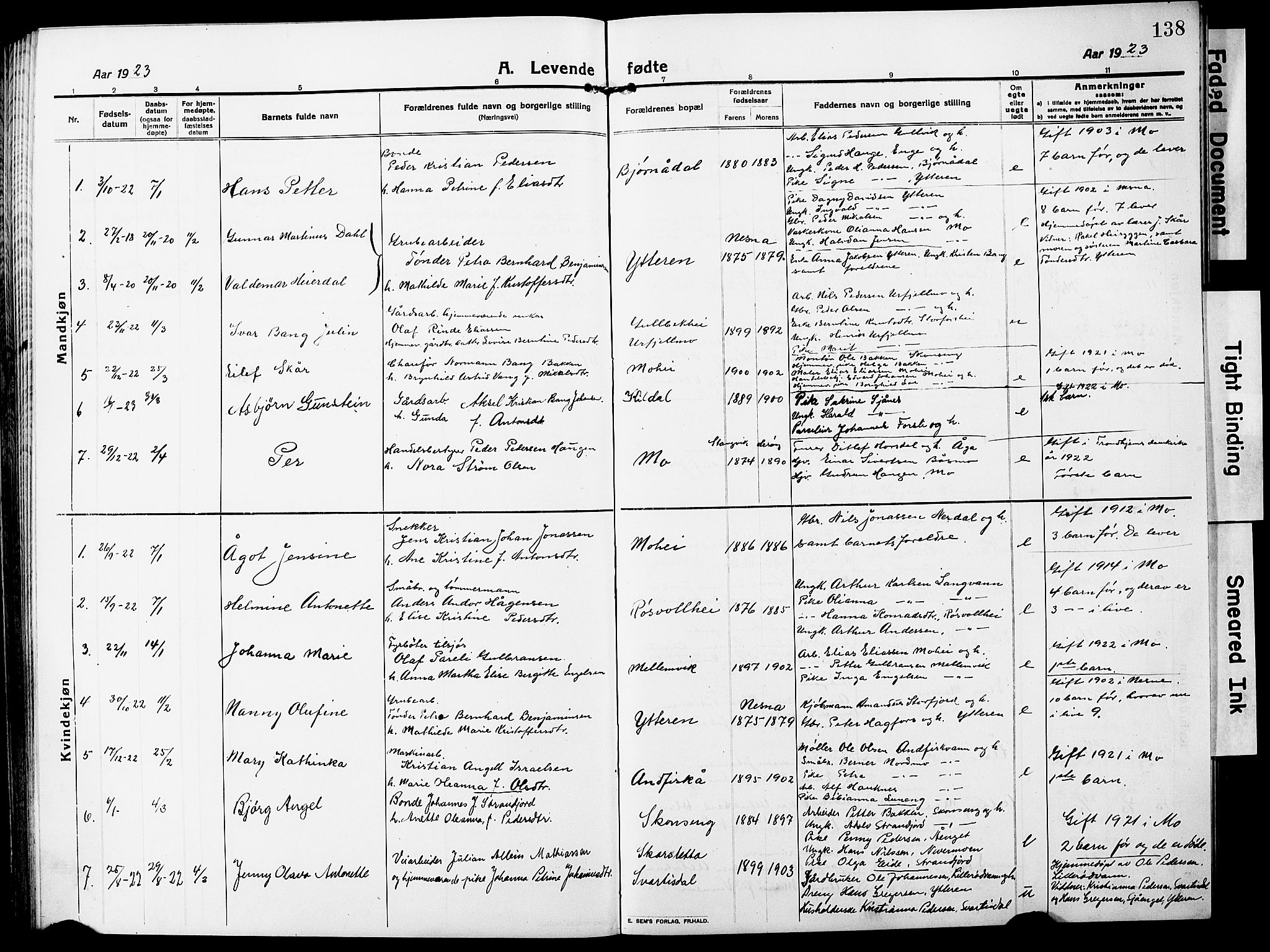 Ministerialprotokoller, klokkerbøker og fødselsregistre - Nordland, SAT/A-1459/827/L0423: Parish register (copy) no. 827C12, 1912-1930, p. 138