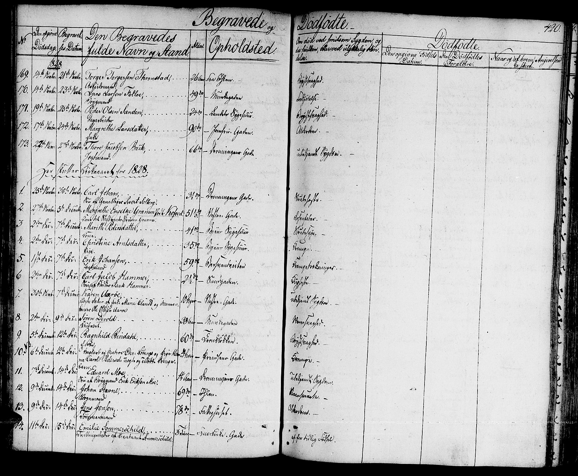 Ministerialprotokoller, klokkerbøker og fødselsregistre - Sør-Trøndelag, SAT/A-1456/601/L0045: Parish register (official) no. 601A13, 1821-1831, p. 420