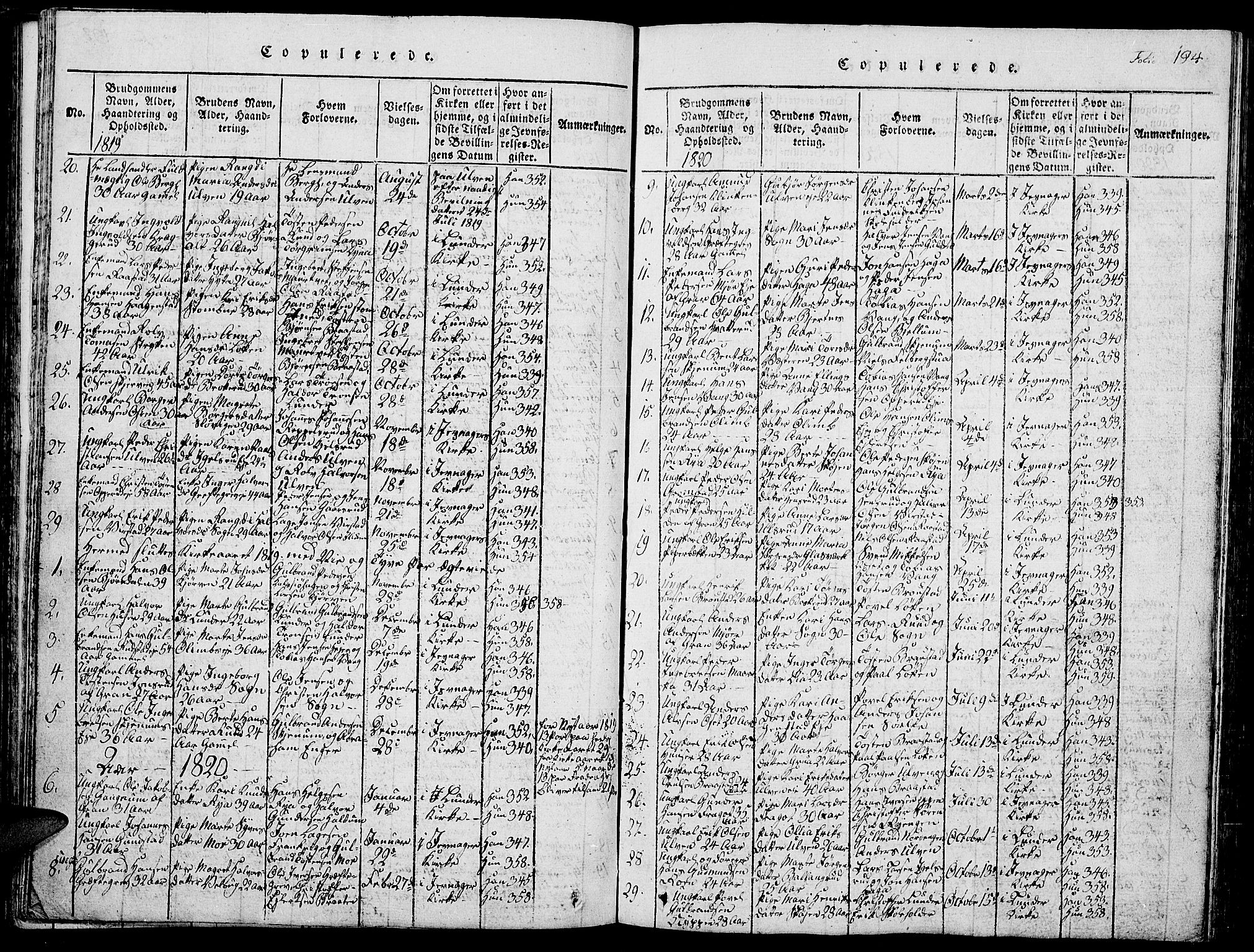 Jevnaker prestekontor, SAH/PREST-116/H/Ha/Hab/L0001: Parish register (copy) no. 1, 1815-1837, p. 194