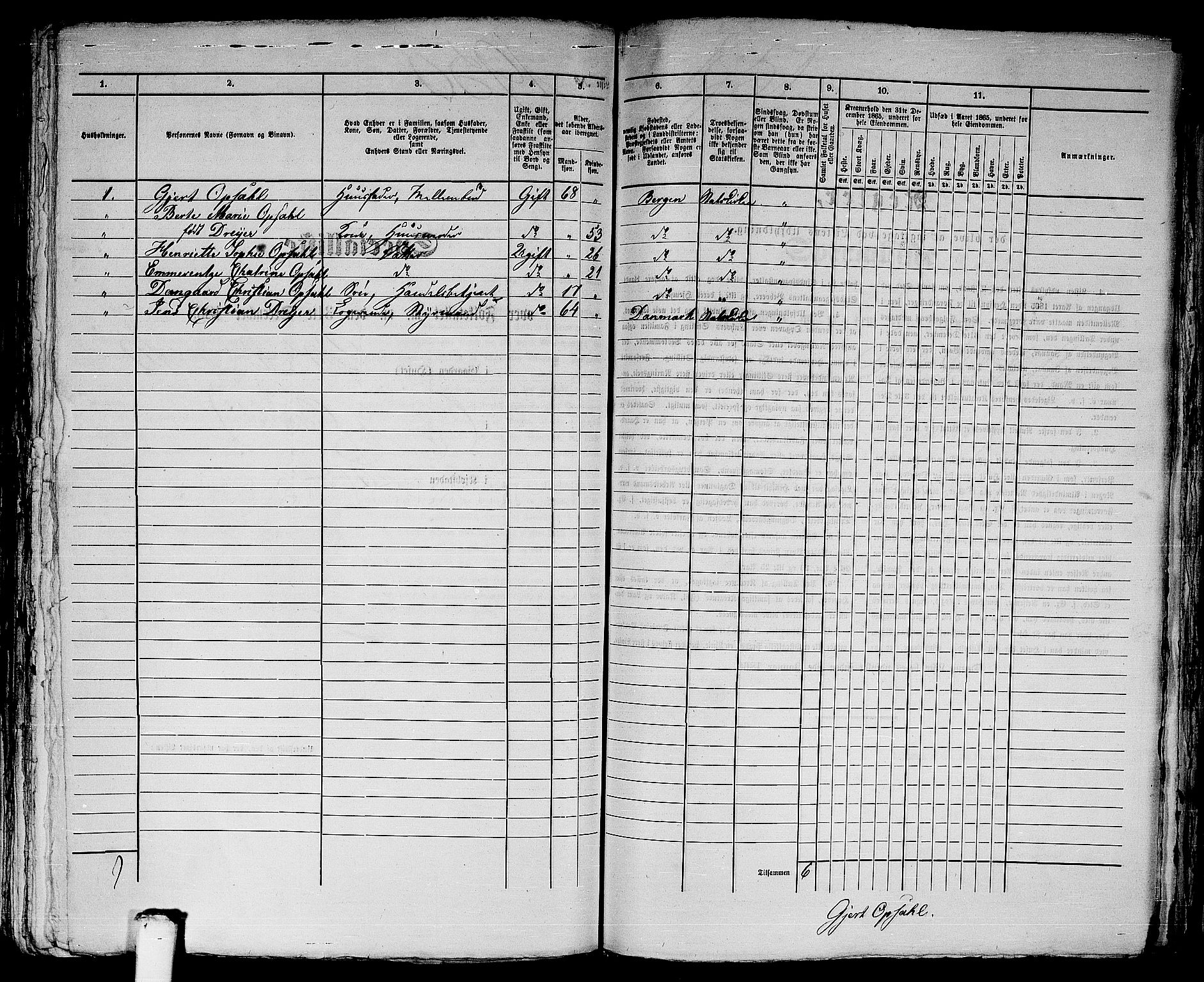 RA, 1865 census for Bergen, 1865, p. 3993