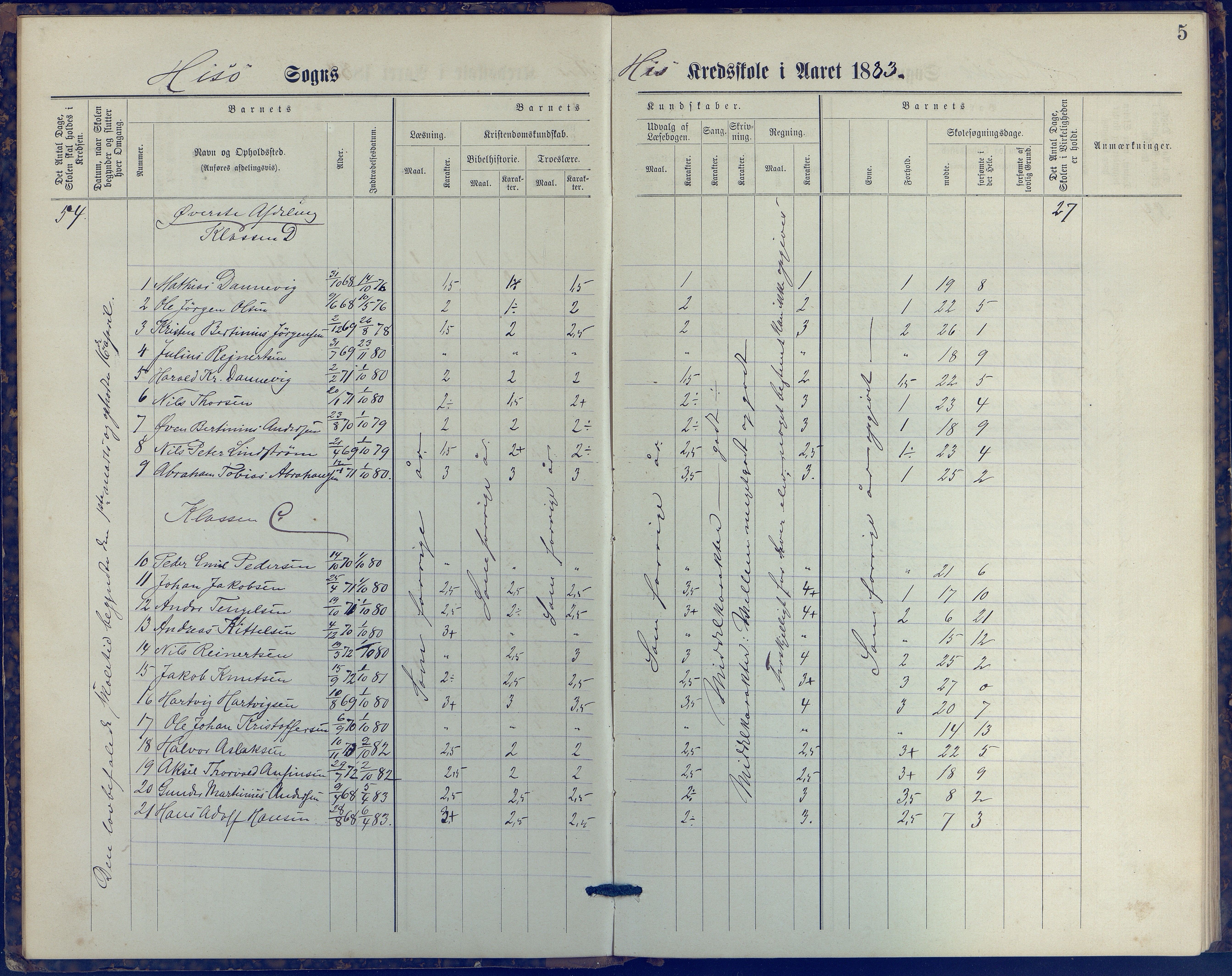 Hisøy kommune frem til 1991, AAKS/KA0922-PK/31/L0006: Skoleprotokoll, 1882-1892, p. 5