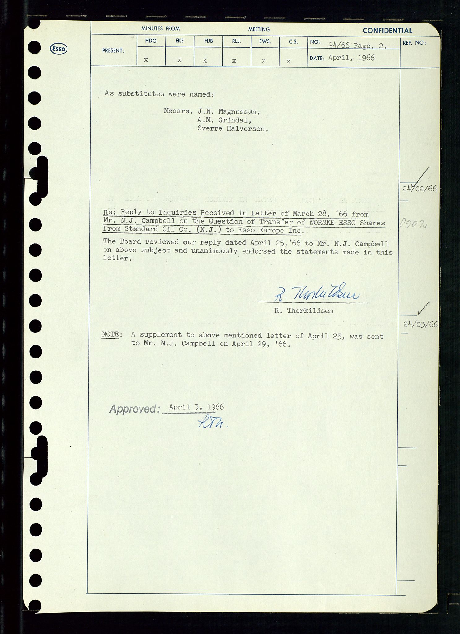 Pa 0982 - Esso Norge A/S, AV/SAST-A-100448/A/Aa/L0002/0002: Den administrerende direksjon Board minutes (styrereferater) / Den administrerende direksjon Board minutes (styrereferater), 1966, p. 55