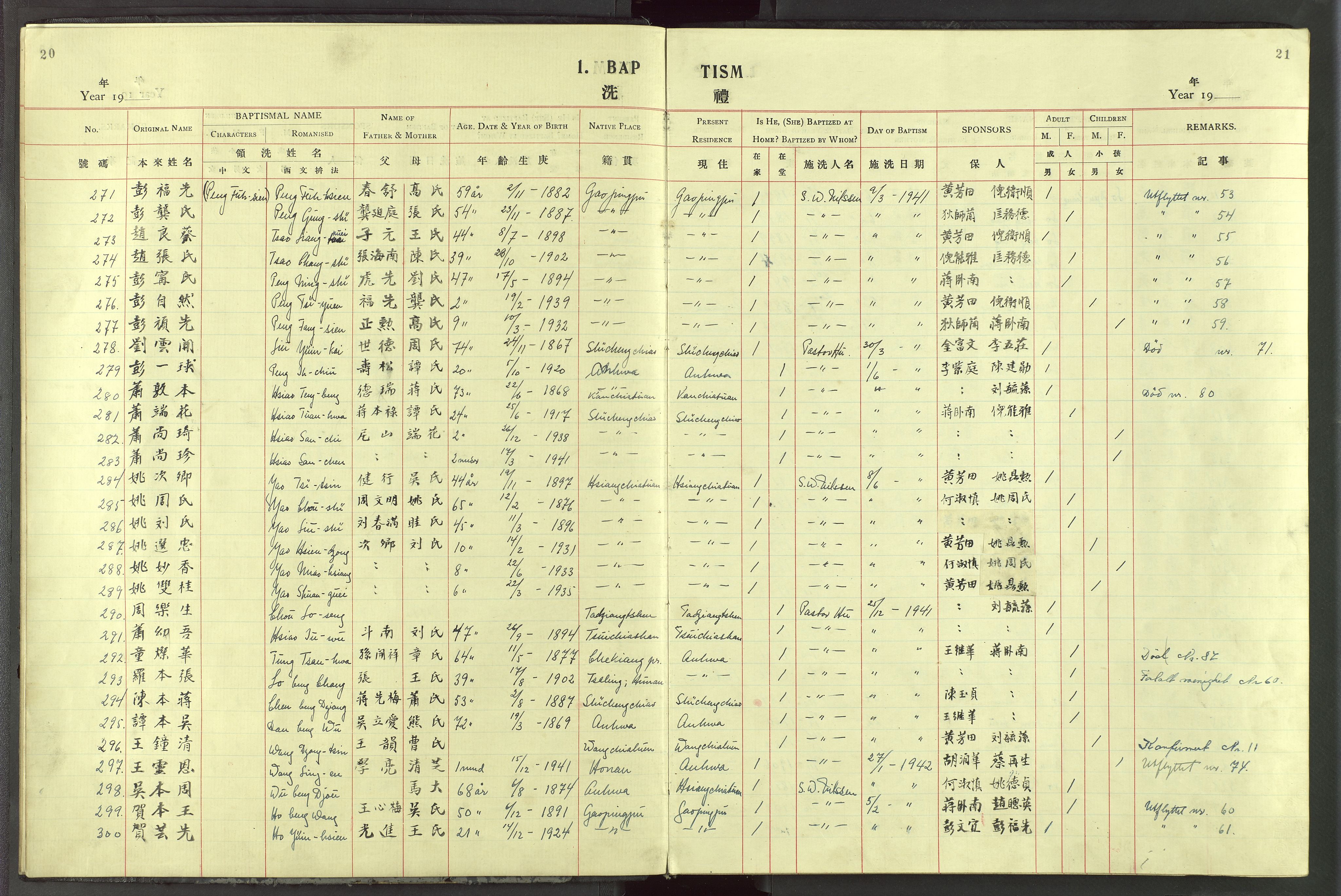 Det Norske Misjonsselskap - utland - Kina (Hunan), VID/MA-A-1065/Dm/L0087: Parish register (official) no. 125, 1906-1948, p. 20-21