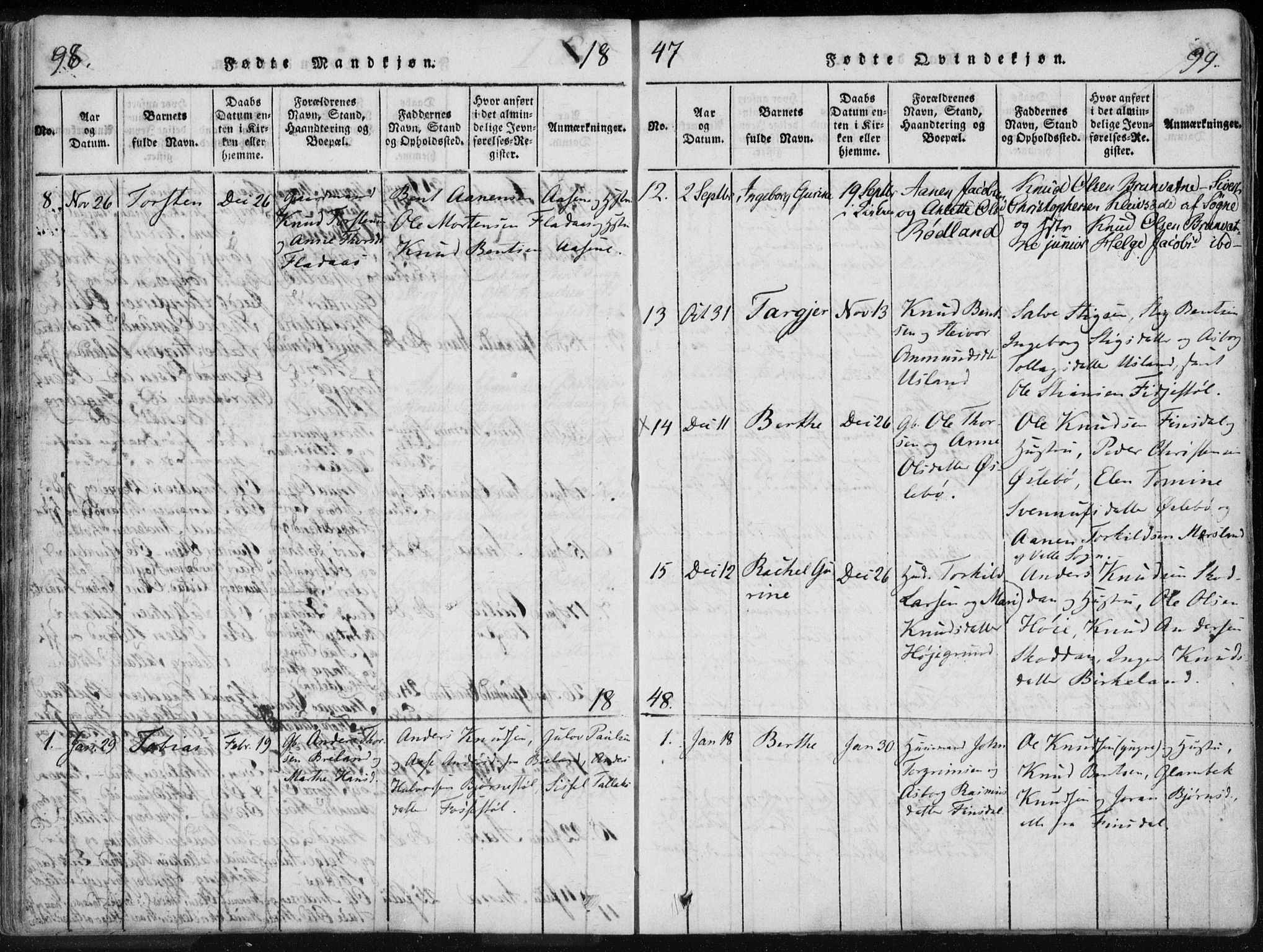 Holum sokneprestkontor, SAK/1111-0022/F/Fa/Fac/L0002: Parish register (official) no. A 2, 1821-1859, p. 98-99