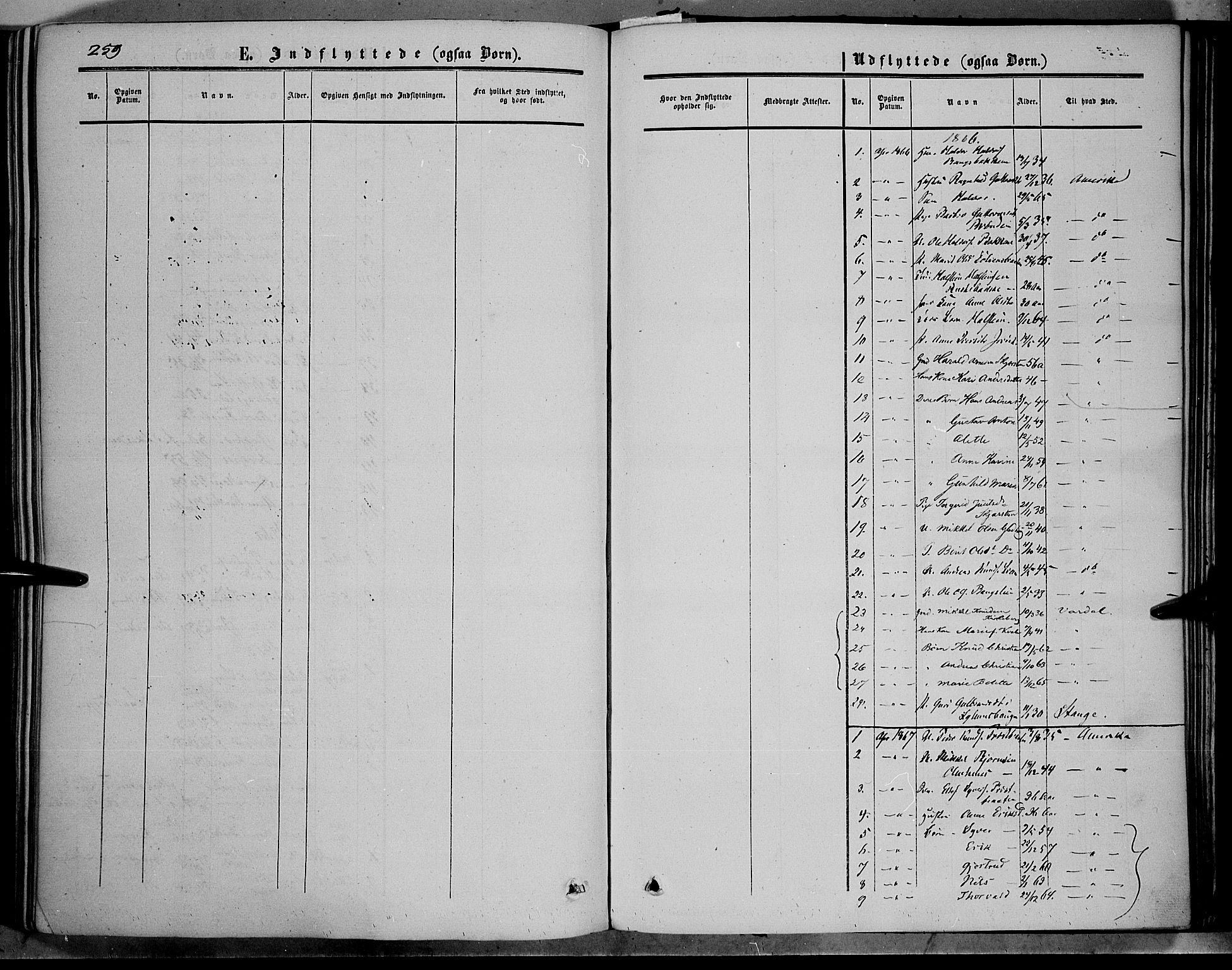 Sør-Aurdal prestekontor, SAH/PREST-128/H/Ha/Haa/L0005: Parish register (official) no. 5, 1849-1876, p. 259