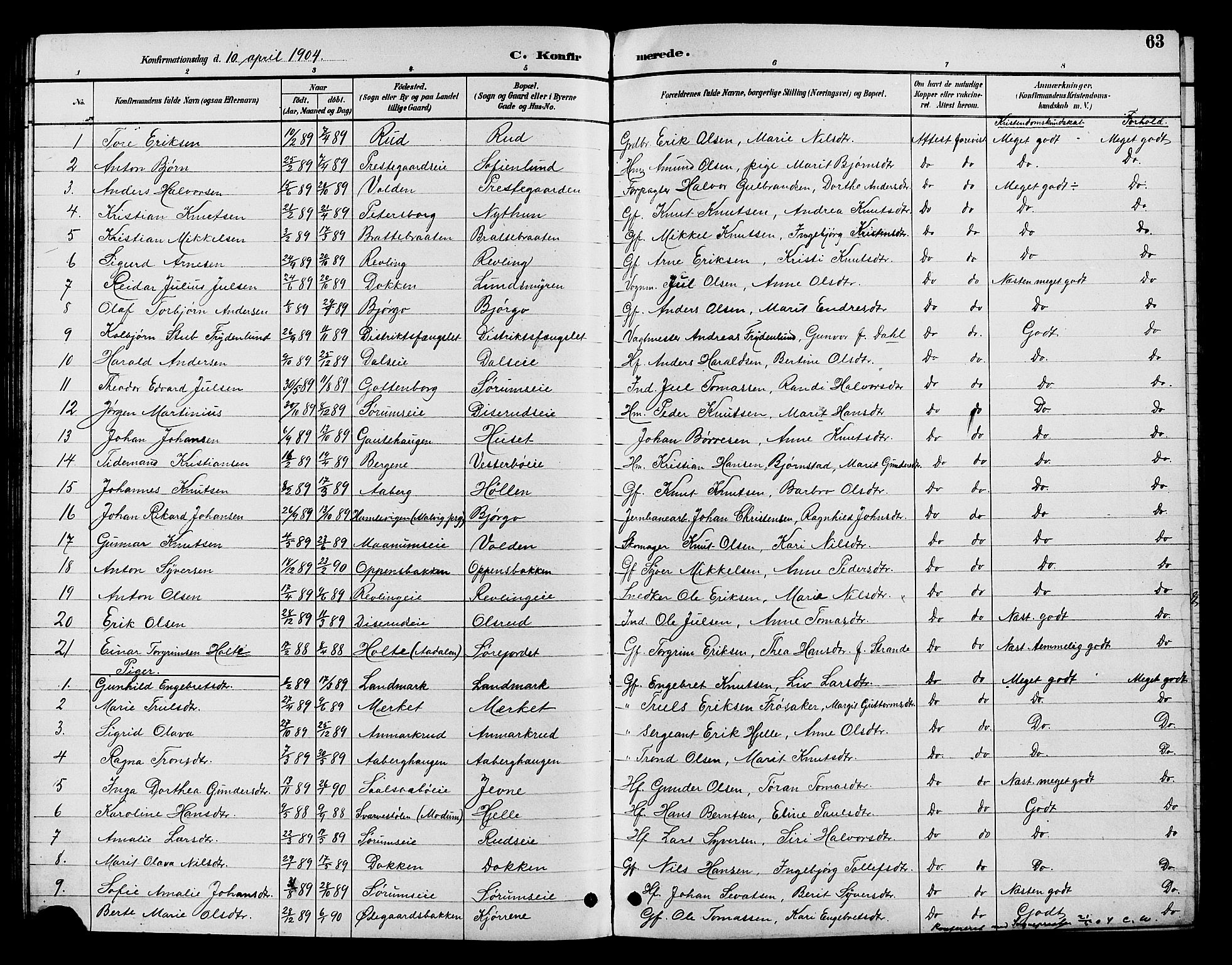Nord-Aurdal prestekontor, SAH/PREST-132/H/Ha/Hab/L0010: Parish register (copy) no. 10, 1892-1907, p. 63