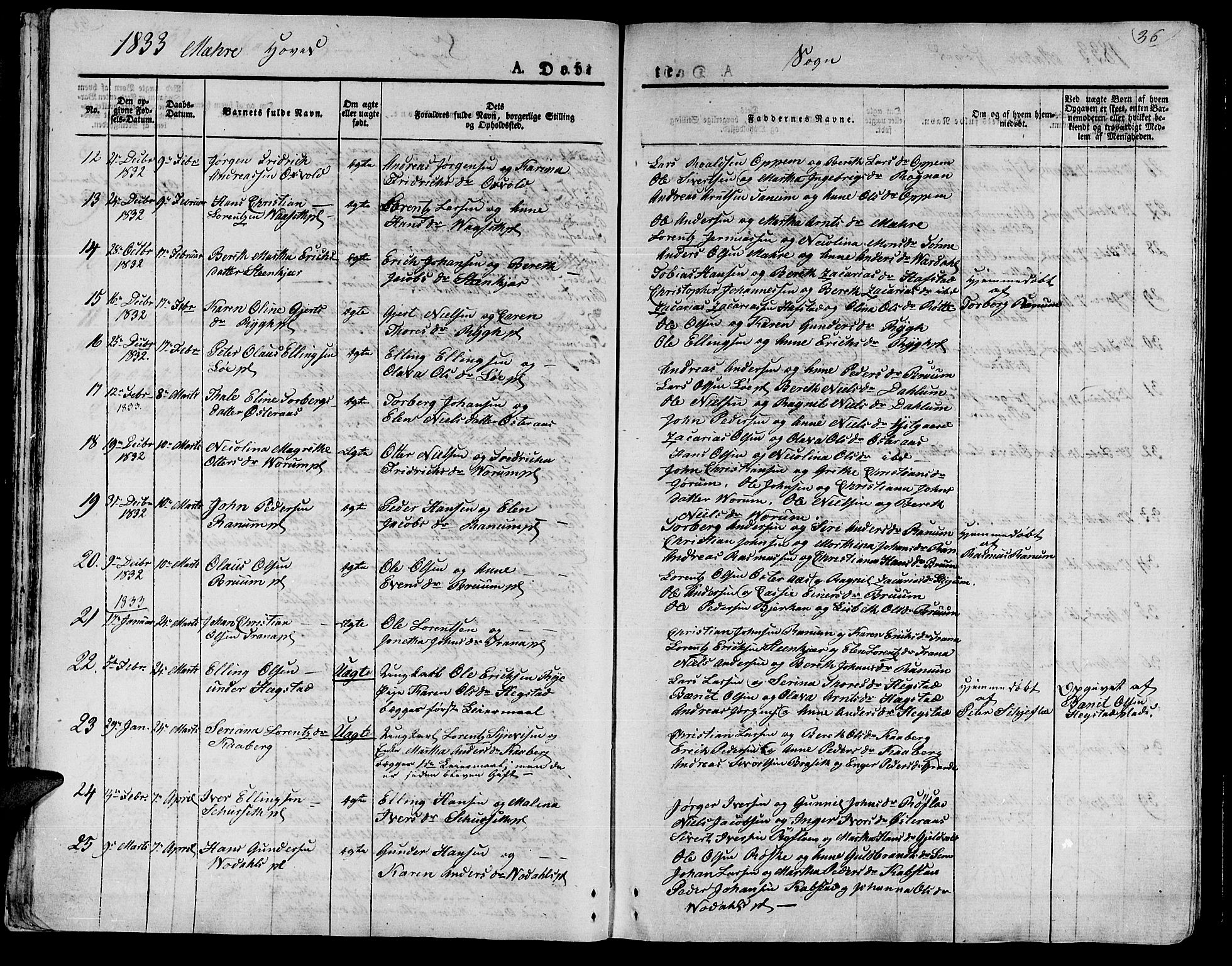 Ministerialprotokoller, klokkerbøker og fødselsregistre - Nord-Trøndelag, AV/SAT-A-1458/735/L0336: Parish register (official) no. 735A05 /1, 1825-1835, p. 36