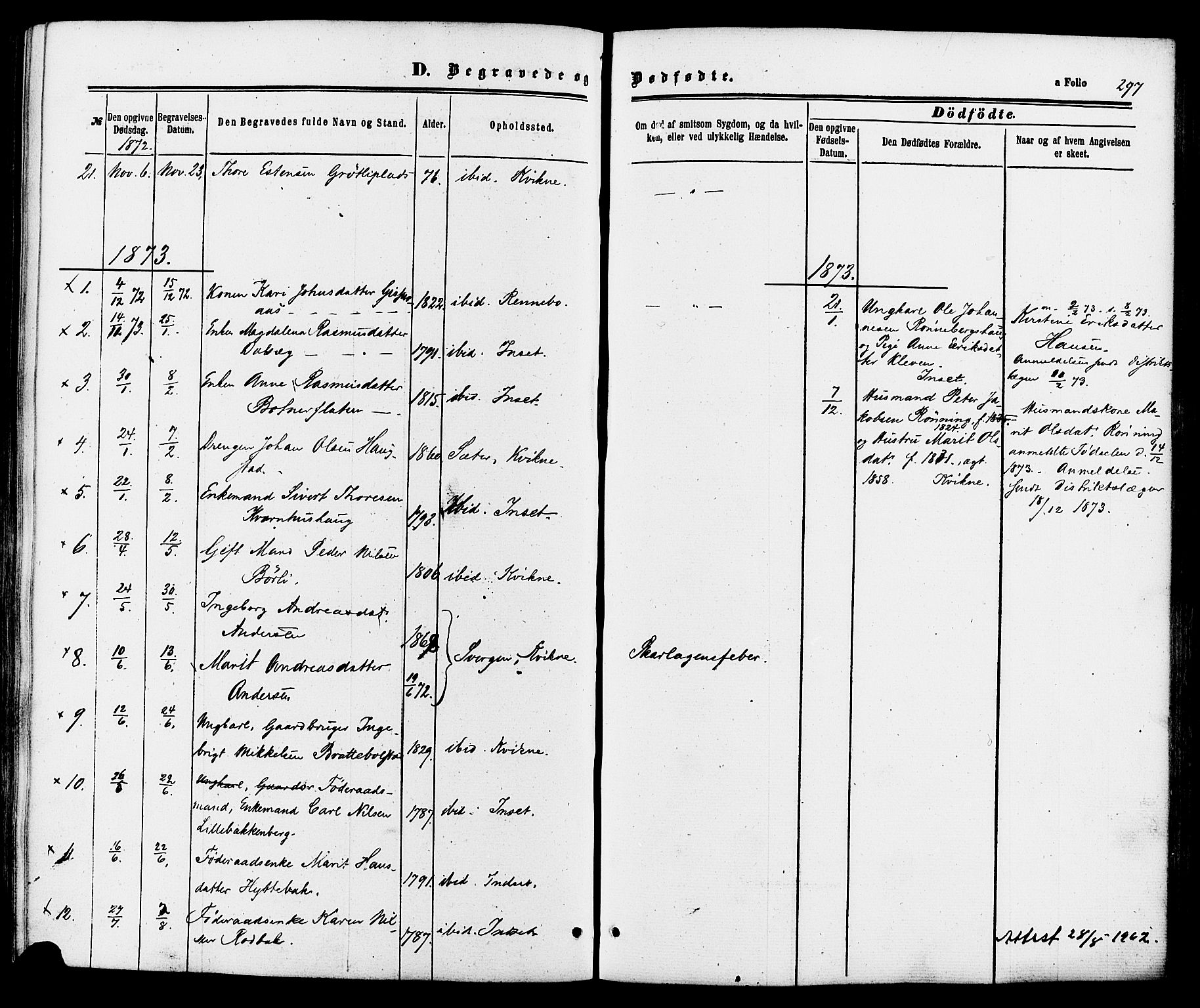 Kvikne prestekontor, SAH/PREST-064/H/Ha/Haa/L0006: Parish register (official) no. 6, 1863-1886, p. 297