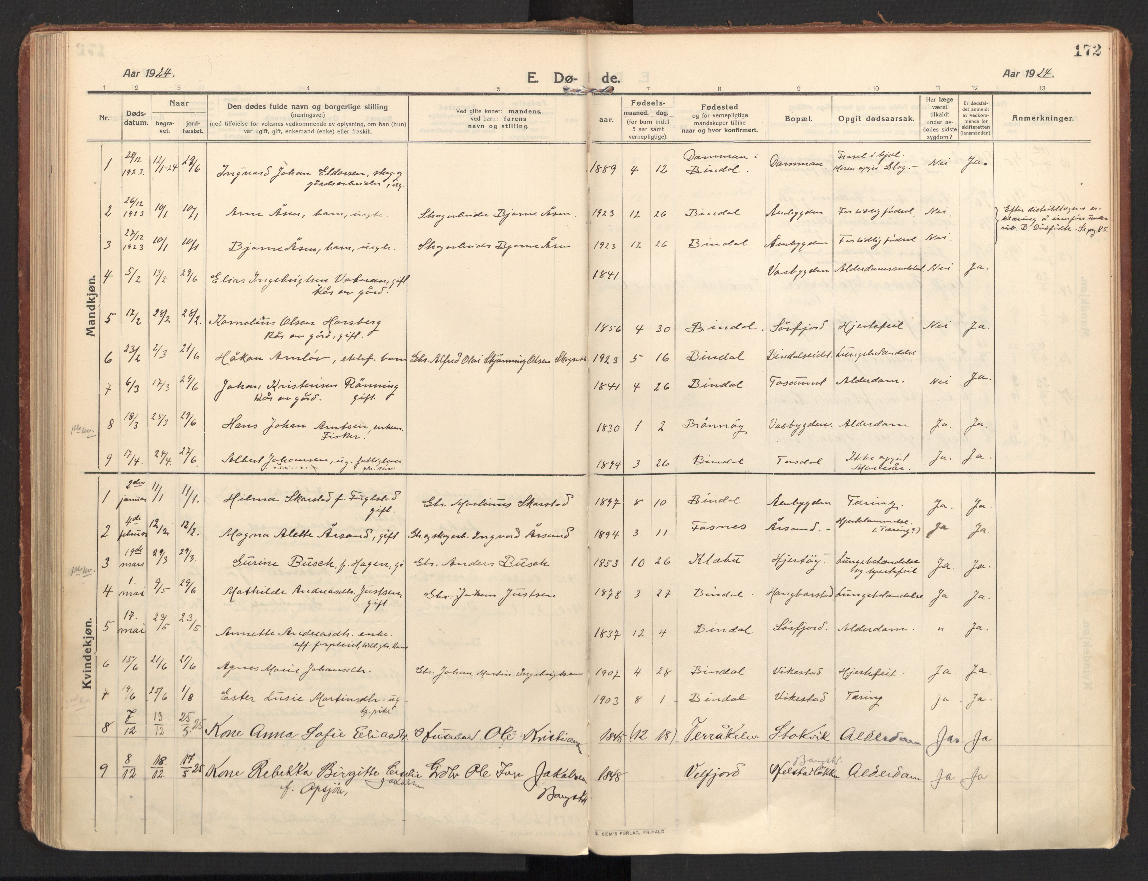 Ministerialprotokoller, klokkerbøker og fødselsregistre - Nordland, SAT/A-1459/810/L0156: Parish register (official) no. 810A15, 1915-1930, p. 172