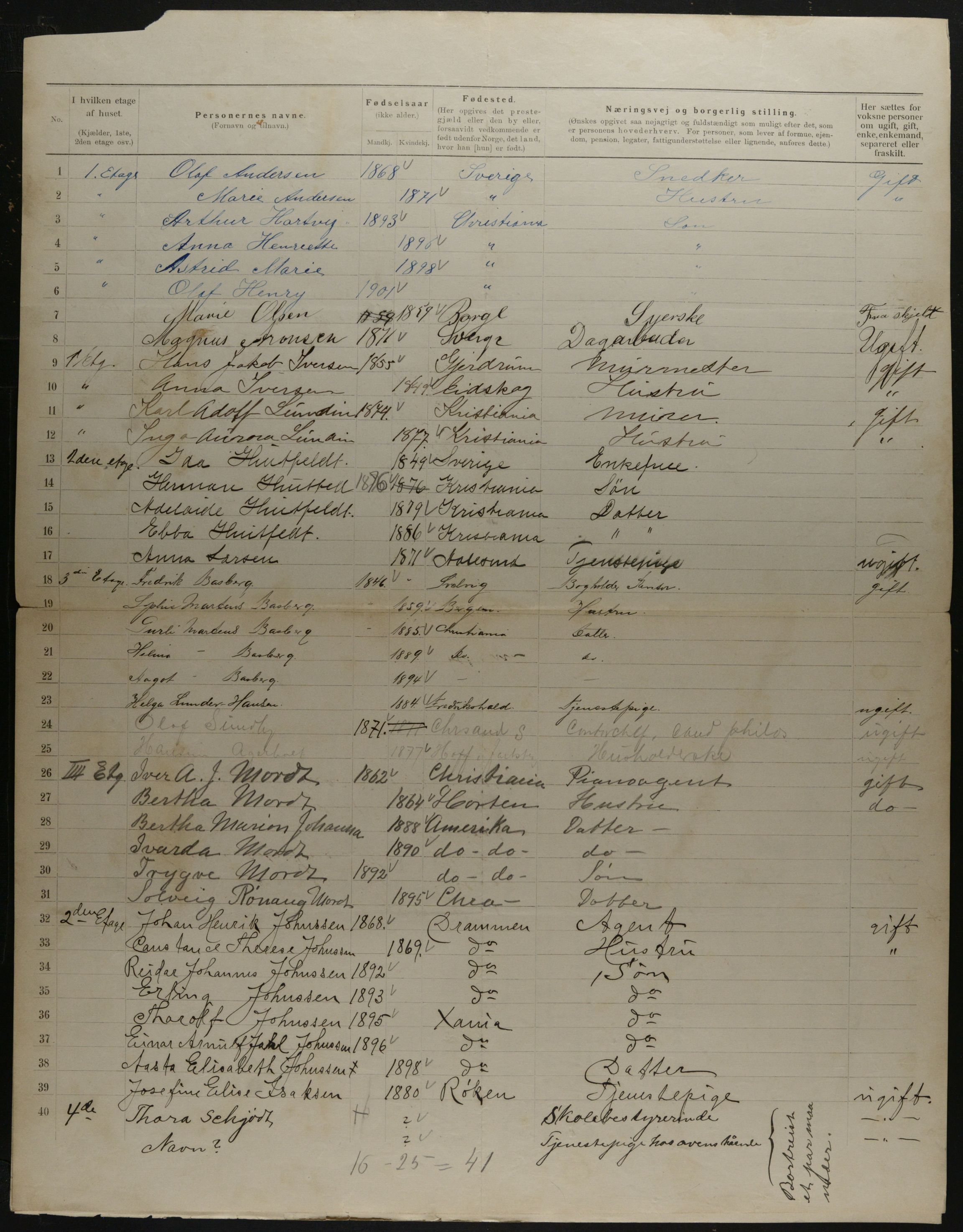 OBA, Municipal Census 1901 for Kristiania, 1901, p. 18692