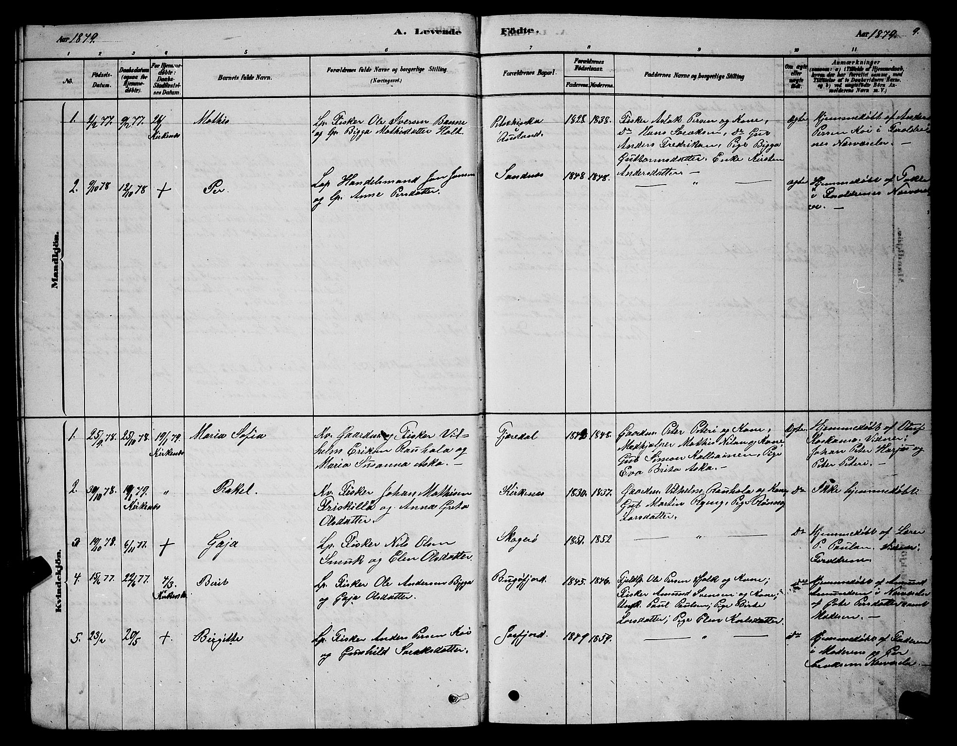 Sør-Varanger sokneprestkontor, AV/SATØ-S-1331/H/Hb/L0003klokker: Parish register (copy) no. 3, 1878-1891, p. 9
