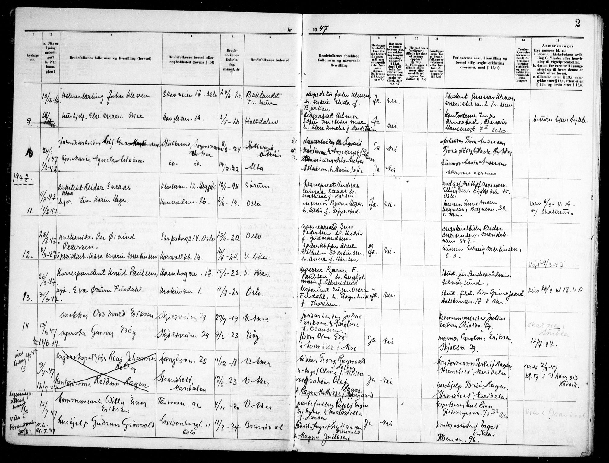 Nordberg prestekontor Kirkebøker, SAO/A-10317a/H/L0001: Banns register no. 1, 1946-1965, p. 2