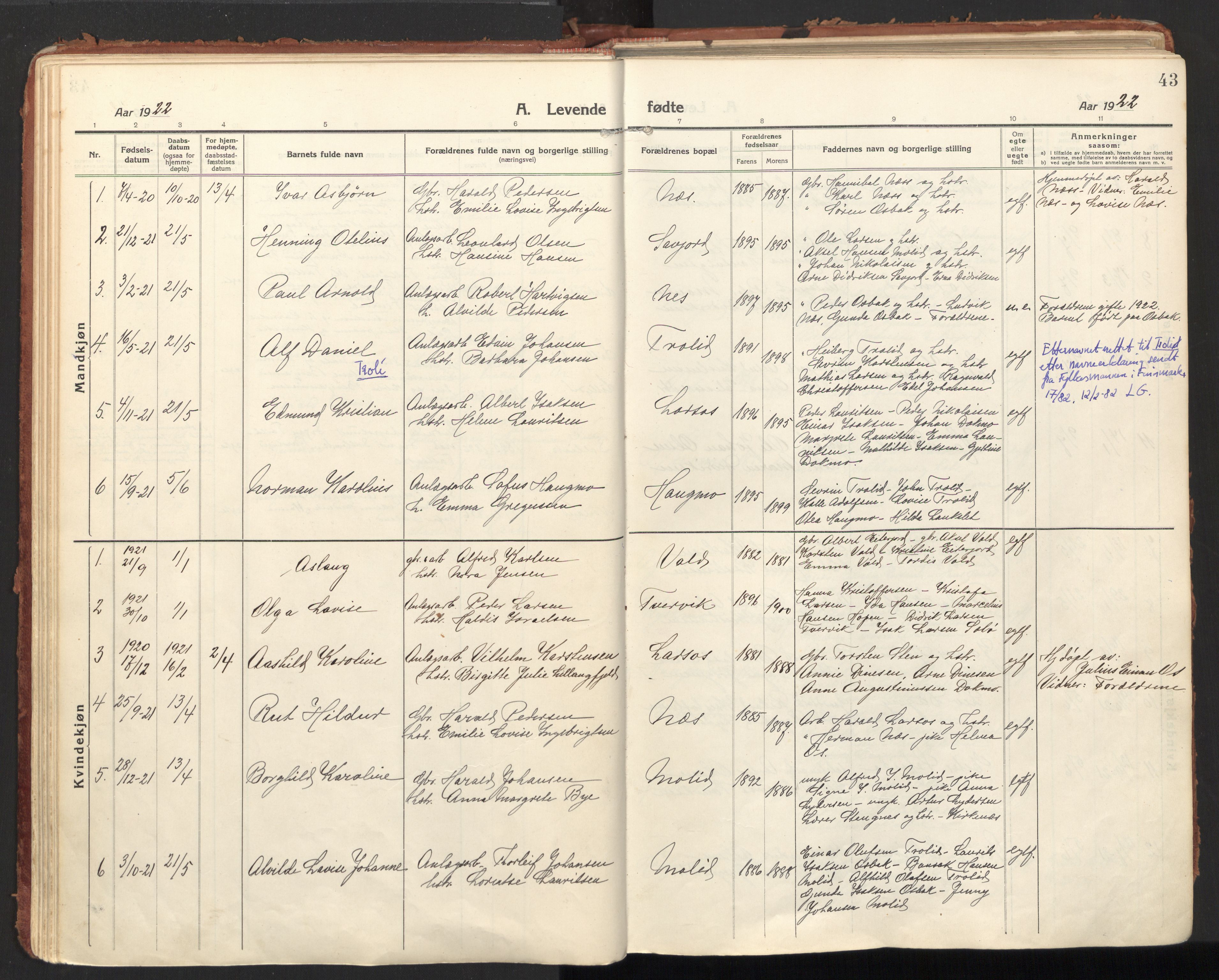 Ministerialprotokoller, klokkerbøker og fødselsregistre - Nordland, SAT/A-1459/846/L0650: Parish register (official) no. 846A08, 1916-1935, p. 43