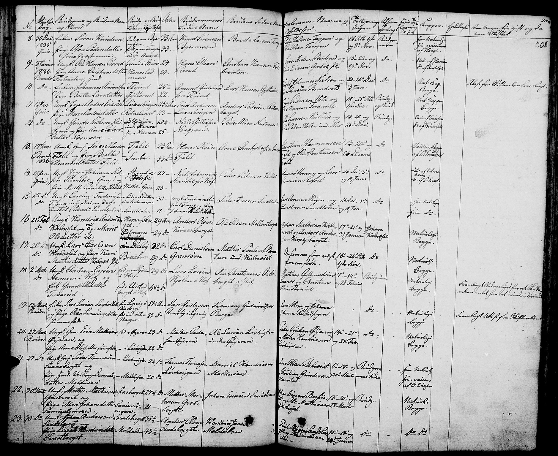 Grue prestekontor, AV/SAH-PREST-036/H/Ha/Haa/L0007: Parish register (official) no. 7, 1830-1847, p. 208