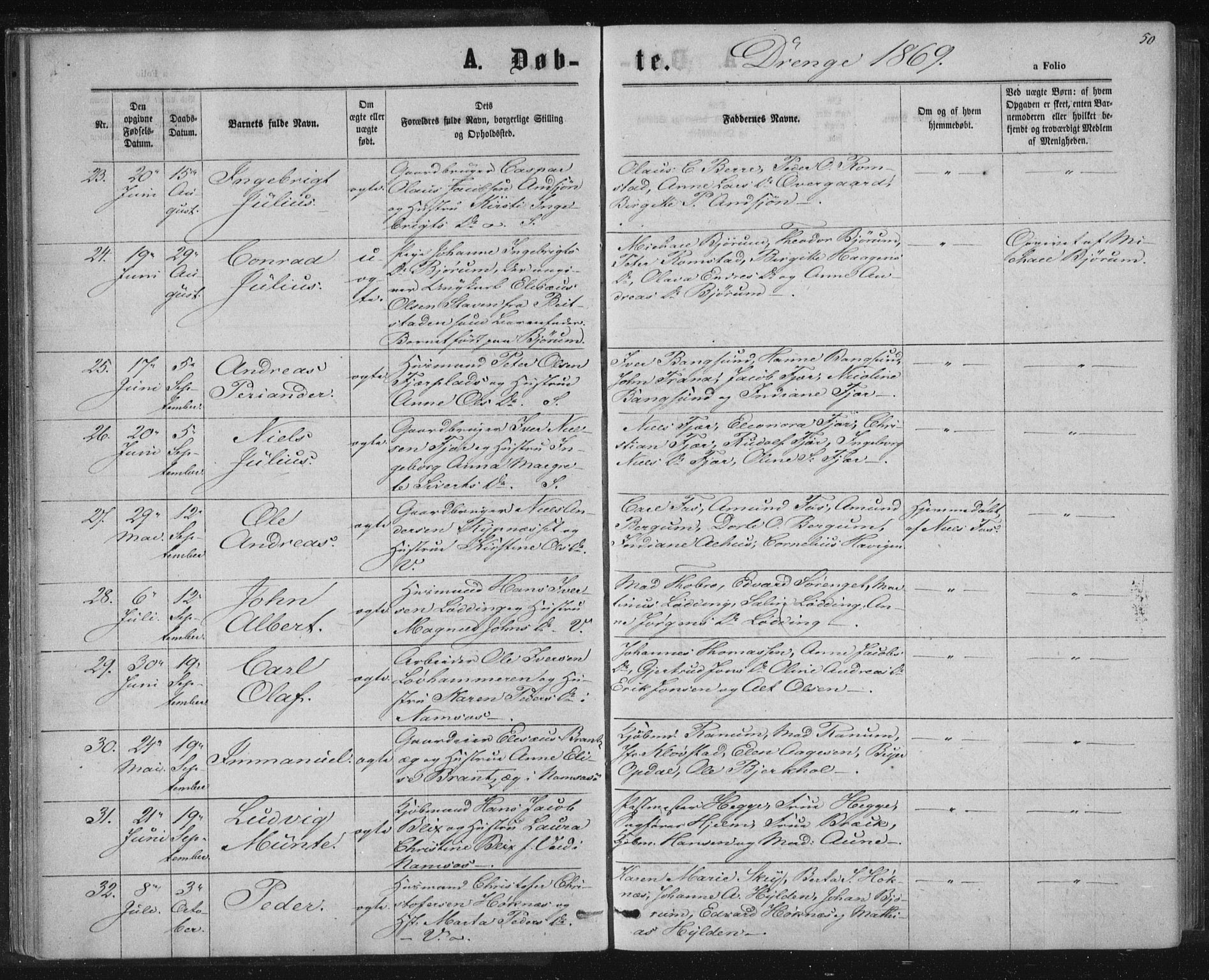 Ministerialprotokoller, klokkerbøker og fødselsregistre - Nord-Trøndelag, AV/SAT-A-1458/768/L0570: Parish register (official) no. 768A05, 1865-1874, p. 50