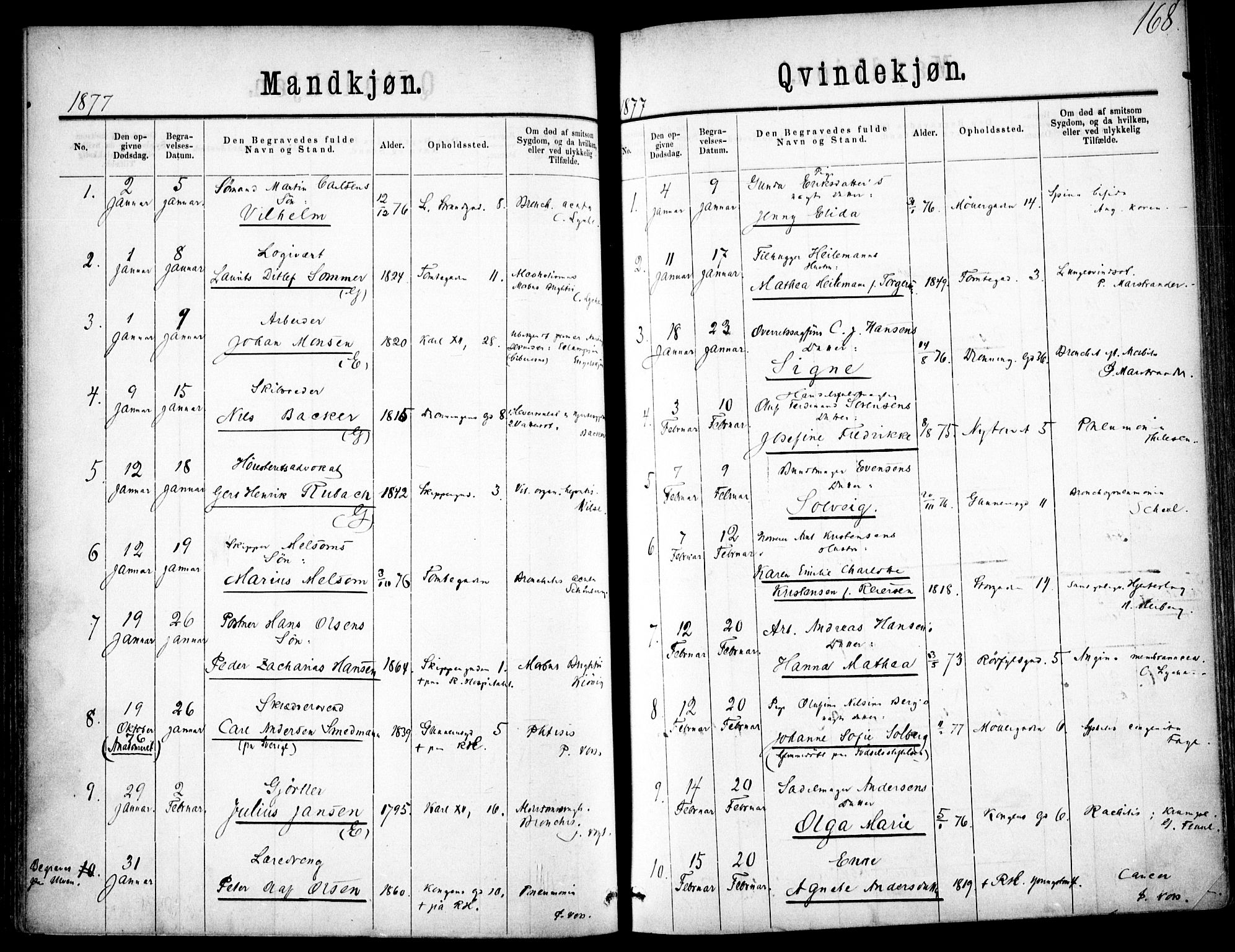 Oslo domkirke Kirkebøker, SAO/A-10752/F/Fa/L0026: Parish register (official) no. 26, 1867-1884, p. 168