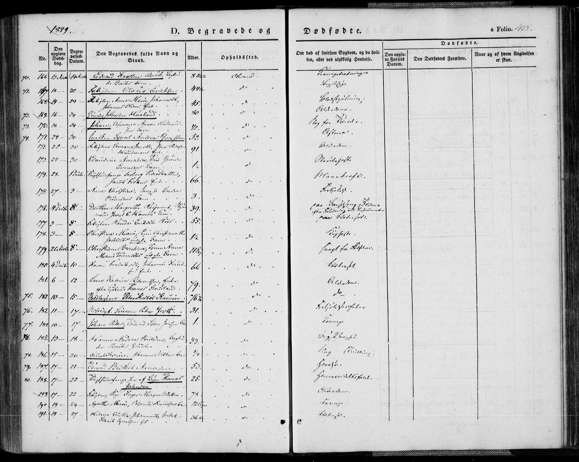 Kristiansand domprosti, AV/SAK-1112-0006/F/Fa/L0013: Parish register (official) no. A 13, 1842-1851, p. 425