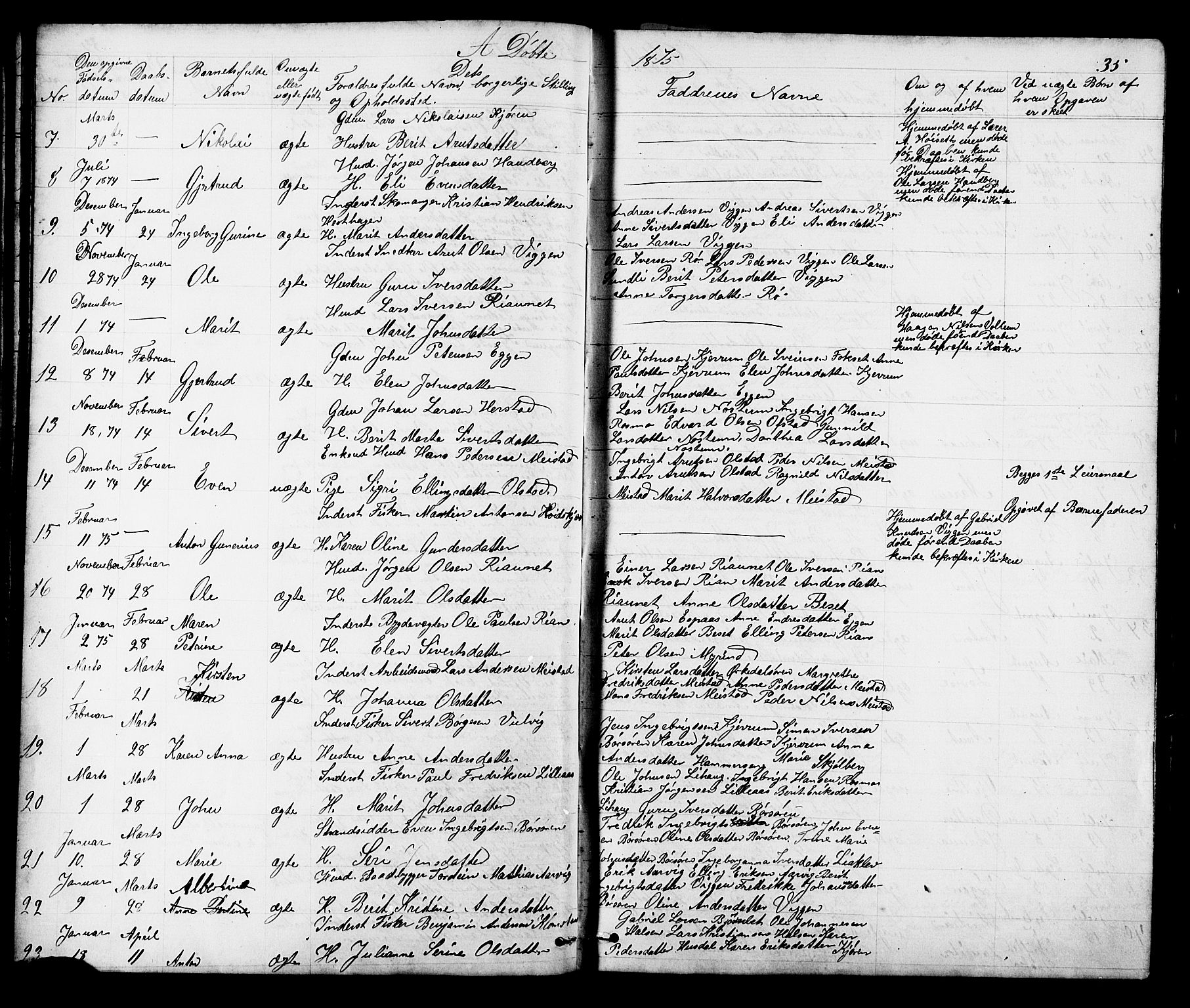 Ministerialprotokoller, klokkerbøker og fødselsregistre - Sør-Trøndelag, SAT/A-1456/665/L0777: Parish register (copy) no. 665C02, 1867-1915, p. 35
