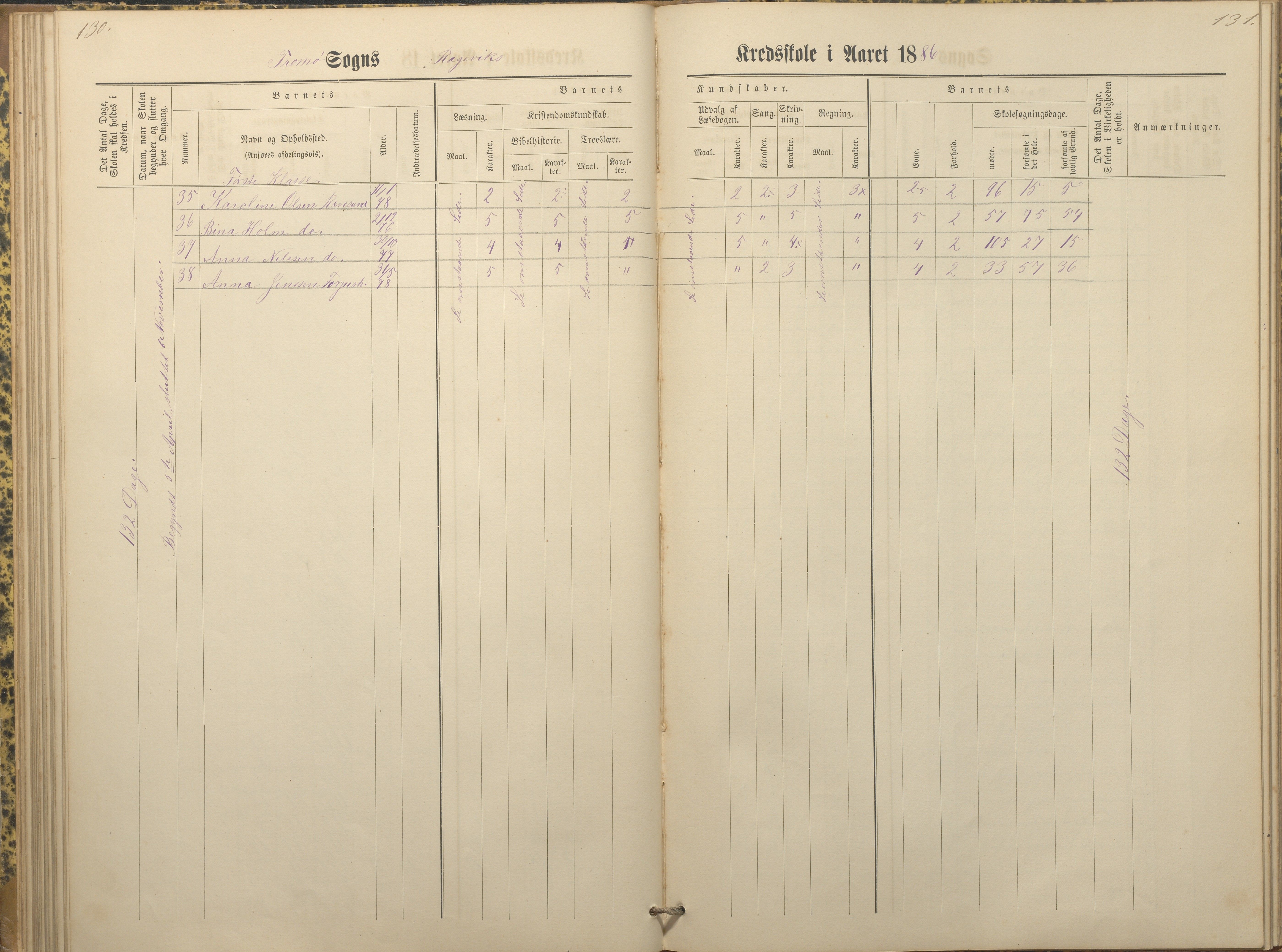 Tromøy kommune frem til 1971, AAKS/KA0921-PK/04/L0066: Rægevik - Karakterprotokoll, 1881-1891, p. 130-131