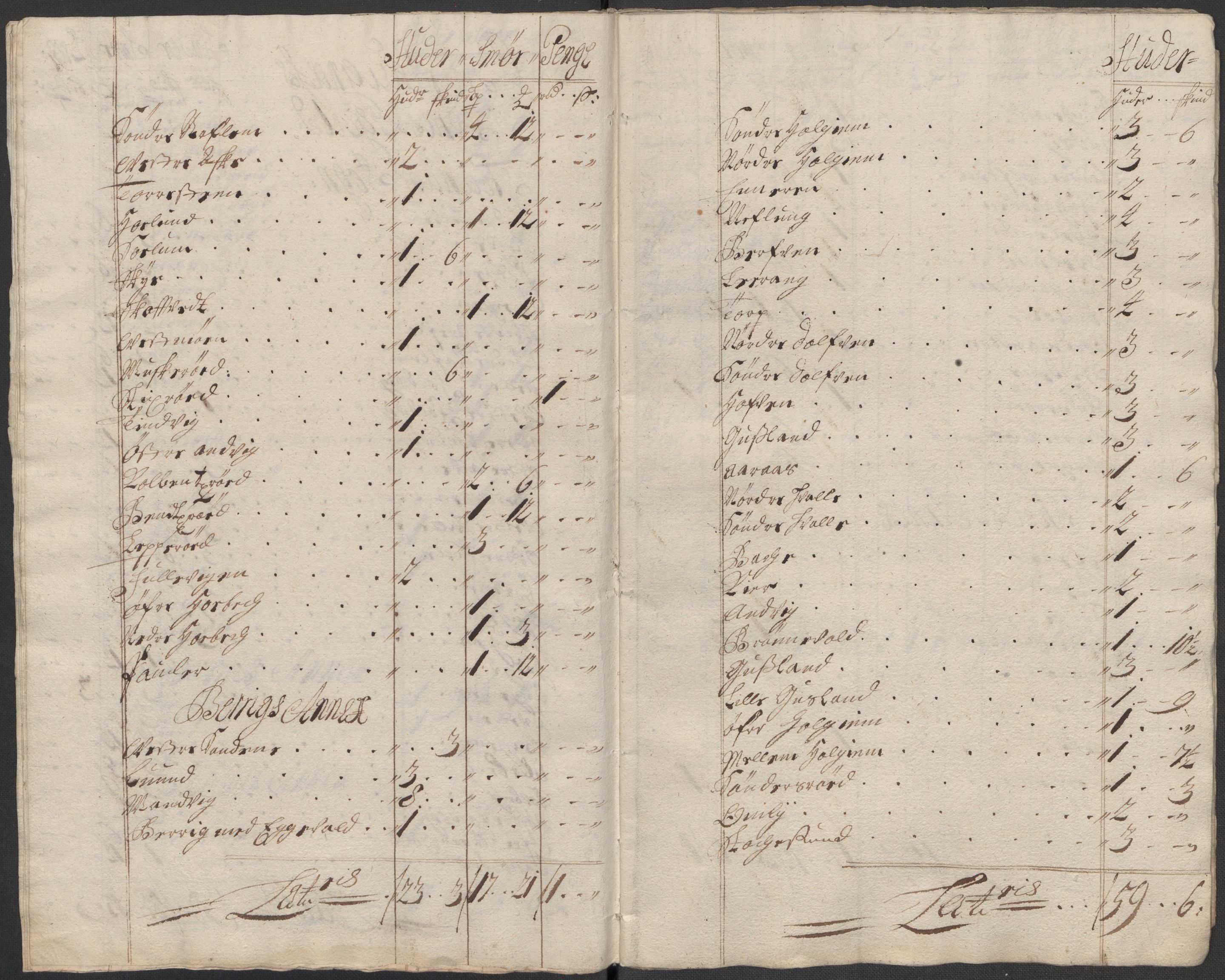 Rentekammeret inntil 1814, Reviderte regnskaper, Fogderegnskap, RA/EA-4092/R33/L1985: Fogderegnskap Larvik grevskap, 1713, p. 380