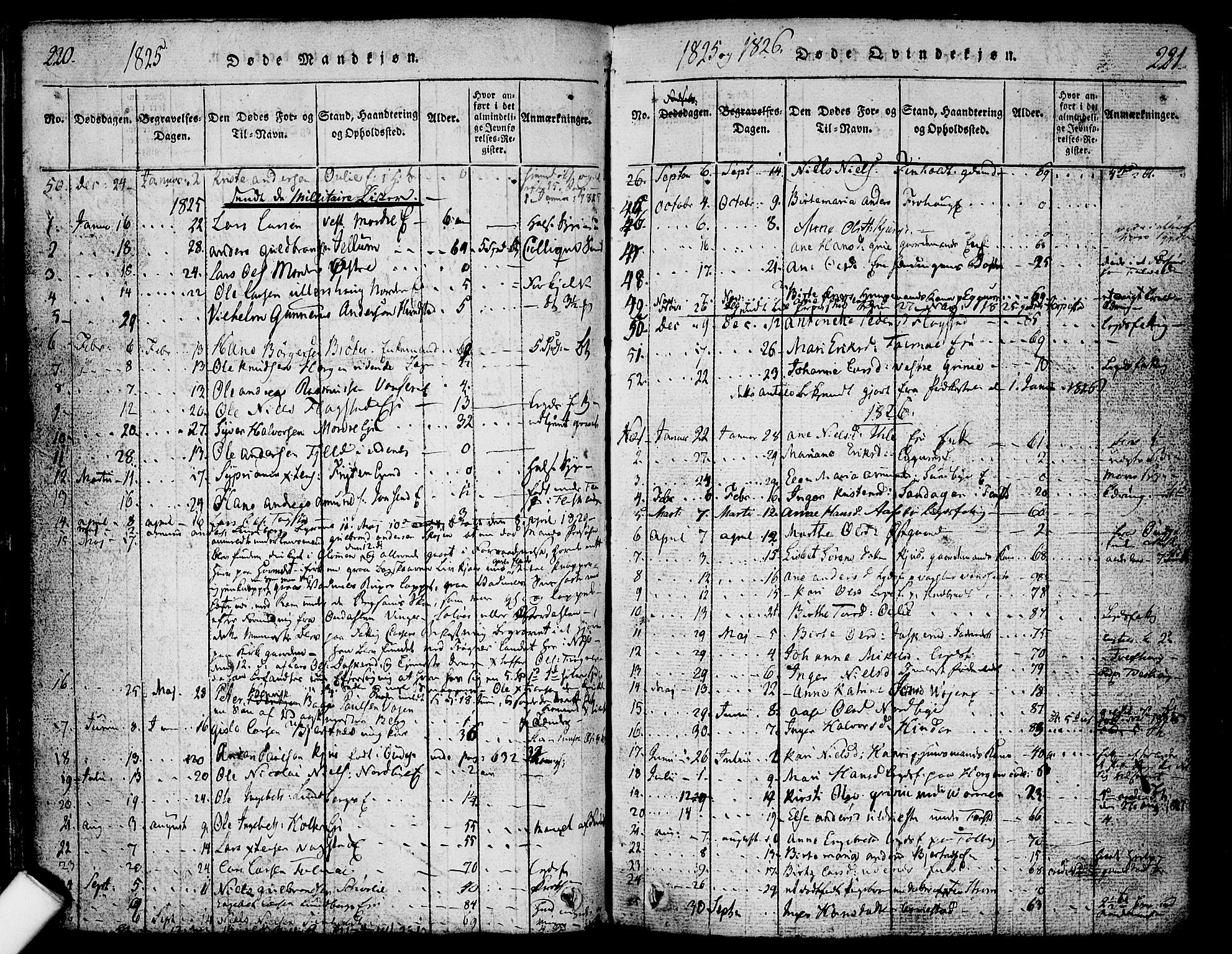 Nes prestekontor Kirkebøker, SAO/A-10410/F/Fa/L0005: Parish register (official) no. I 5, 1815-1835, p. 220-221