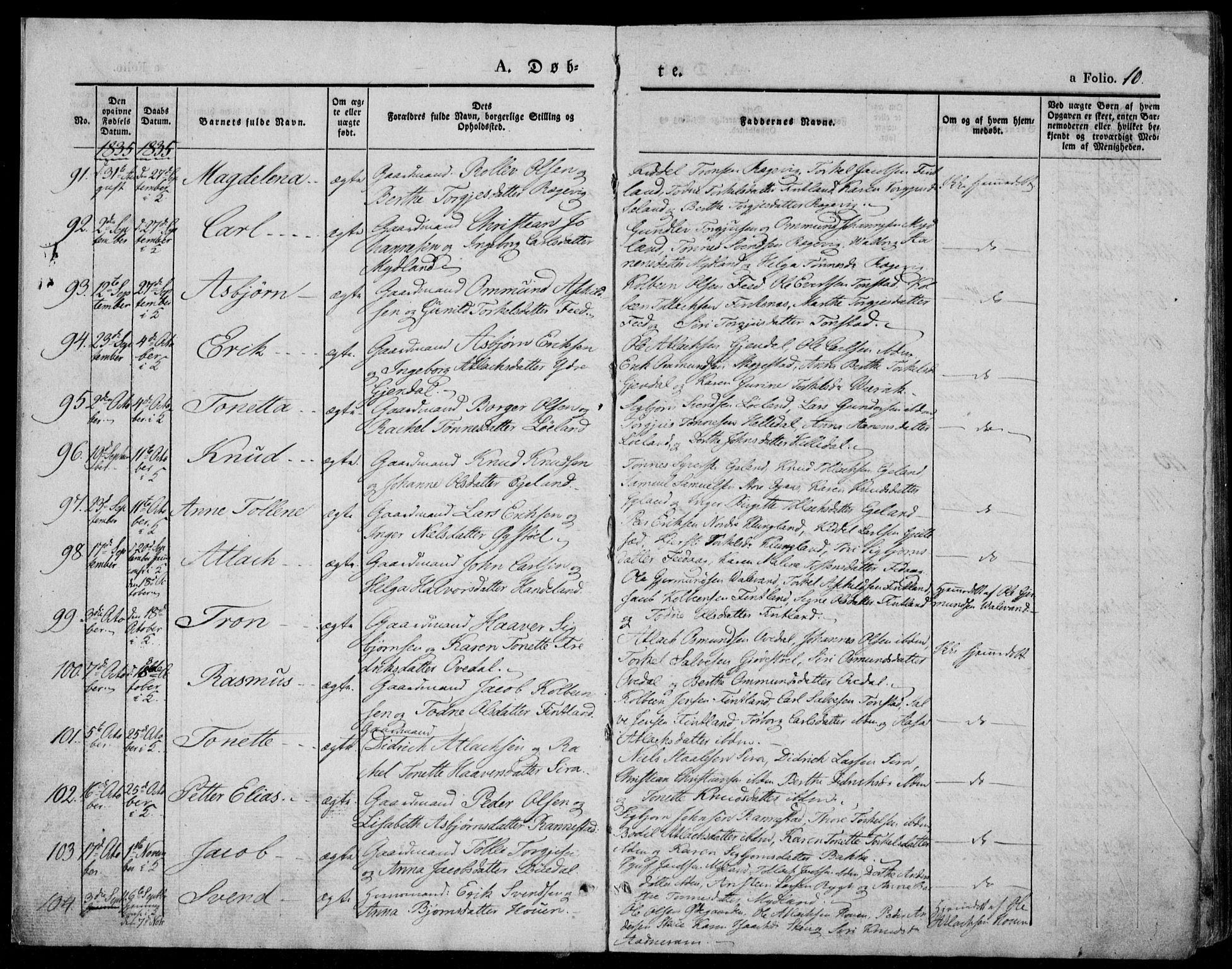 Bakke sokneprestkontor, AV/SAK-1111-0002/F/Fa/Faa/L0004: Parish register (official) no. A 4, 1834-1846, p. 10