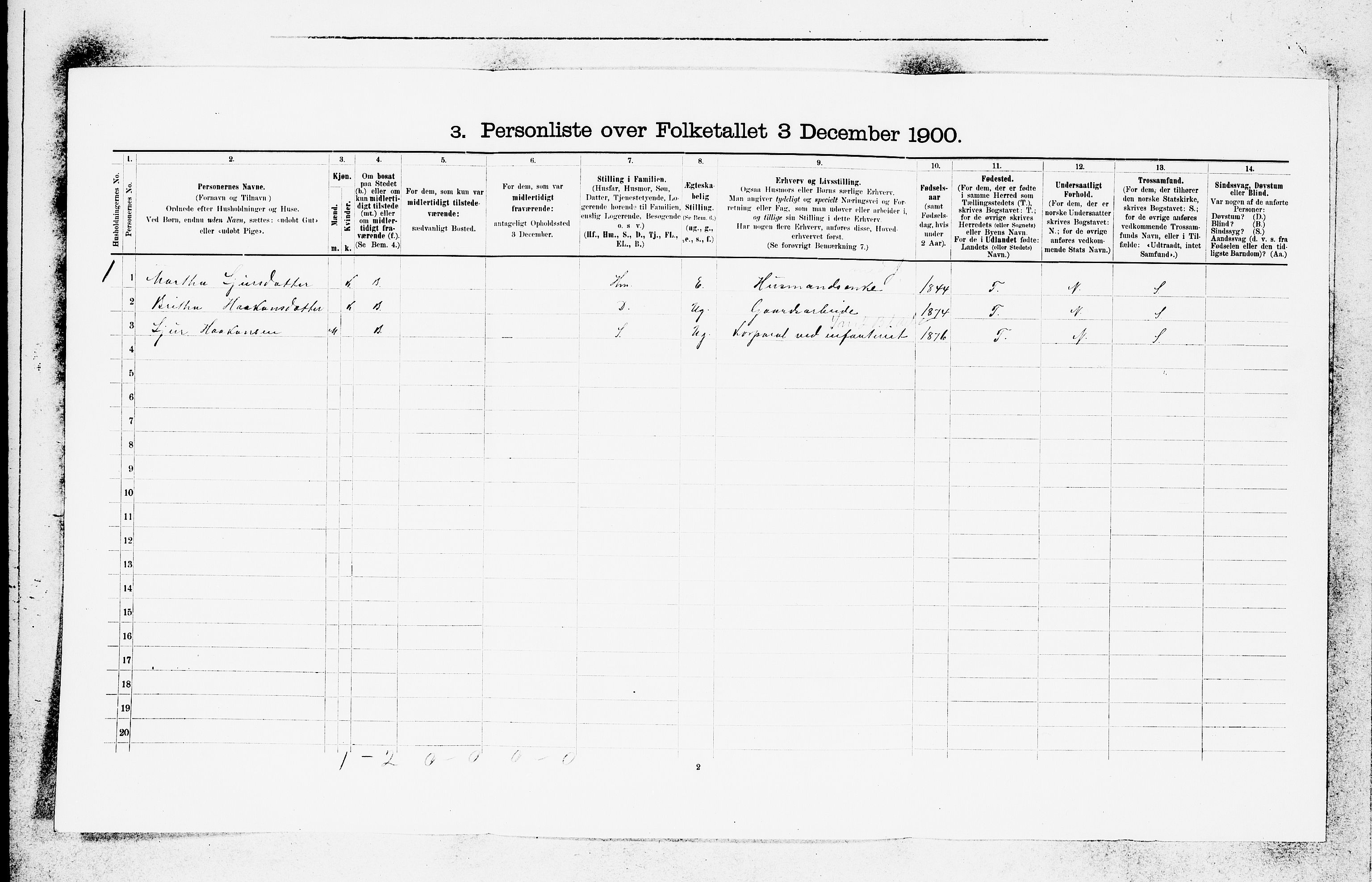 SAB, 1900 census for Voss, 1900, p. 1433