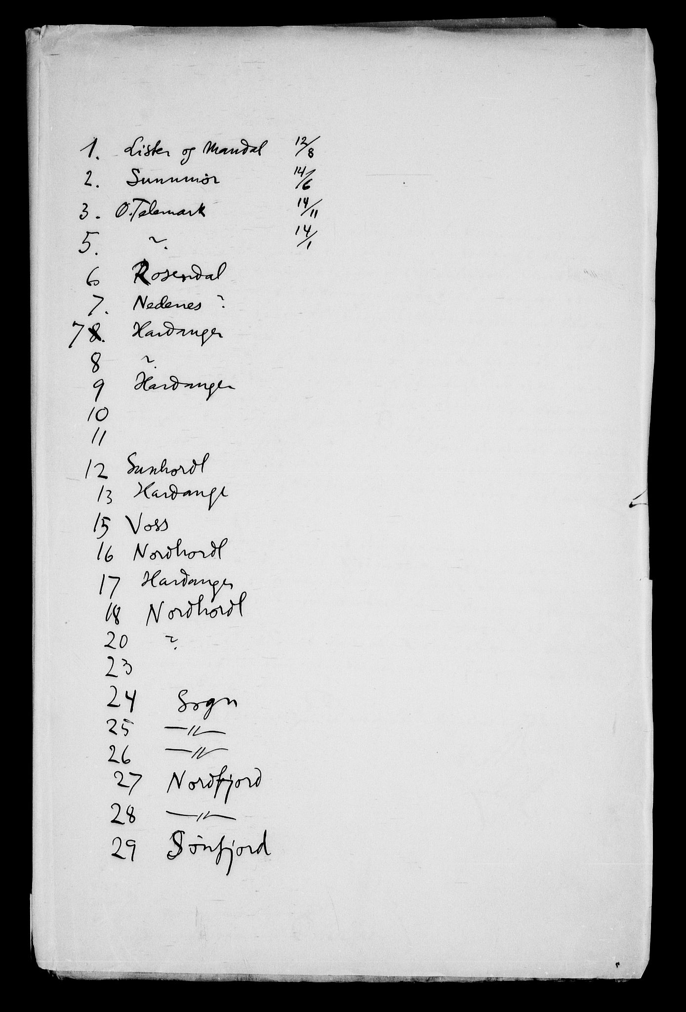 Danske Kanselli, Skapsaker, AV/RA-EA-4061/F/L0108: Skap 16, pakke 31, litra B, 1787-1788, p. 3