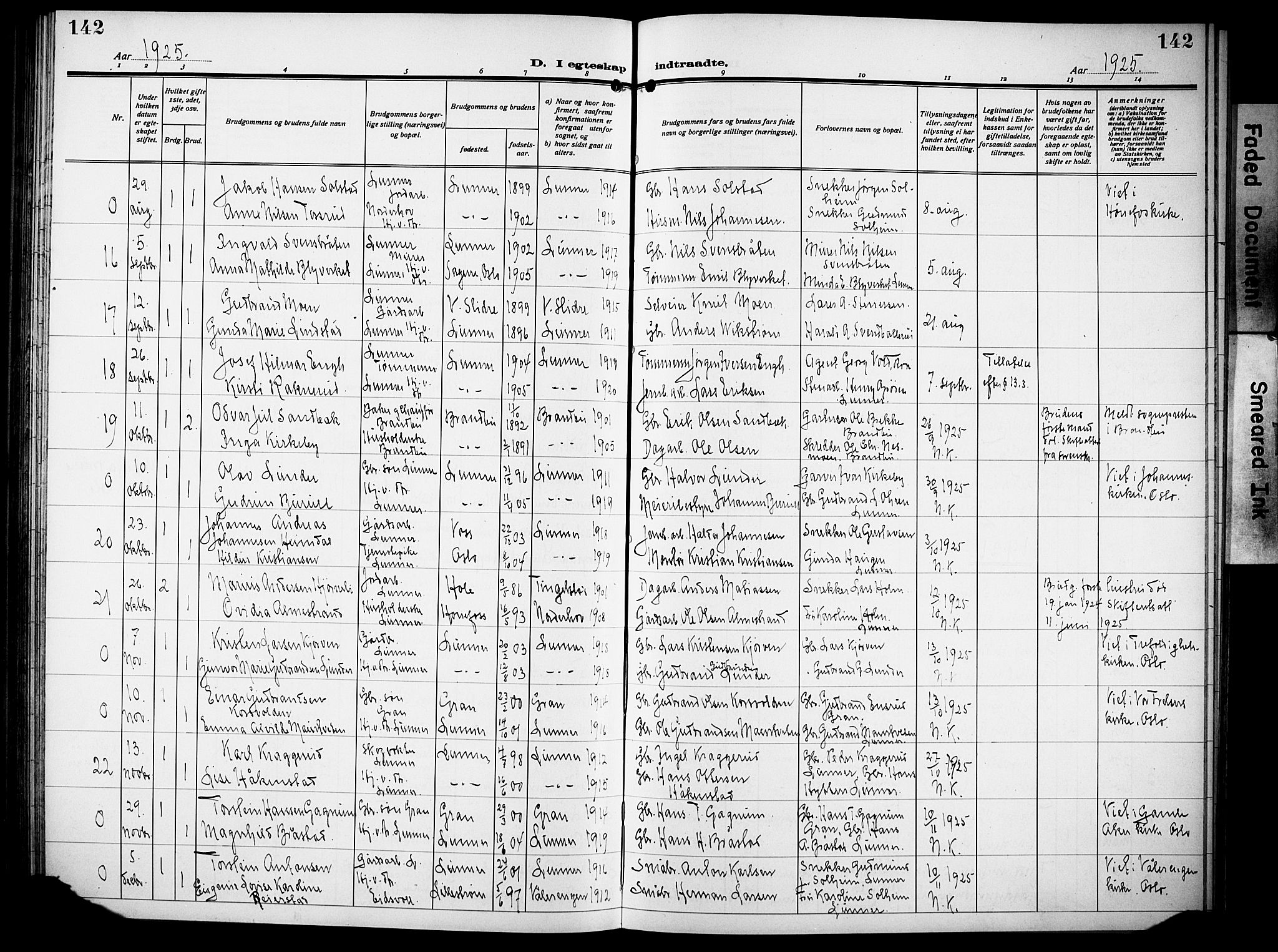 Lunner prestekontor, SAH/PREST-118/H/Ha/Hab/L0002: Parish register (copy) no. 2, 1923-1933, p. 142
