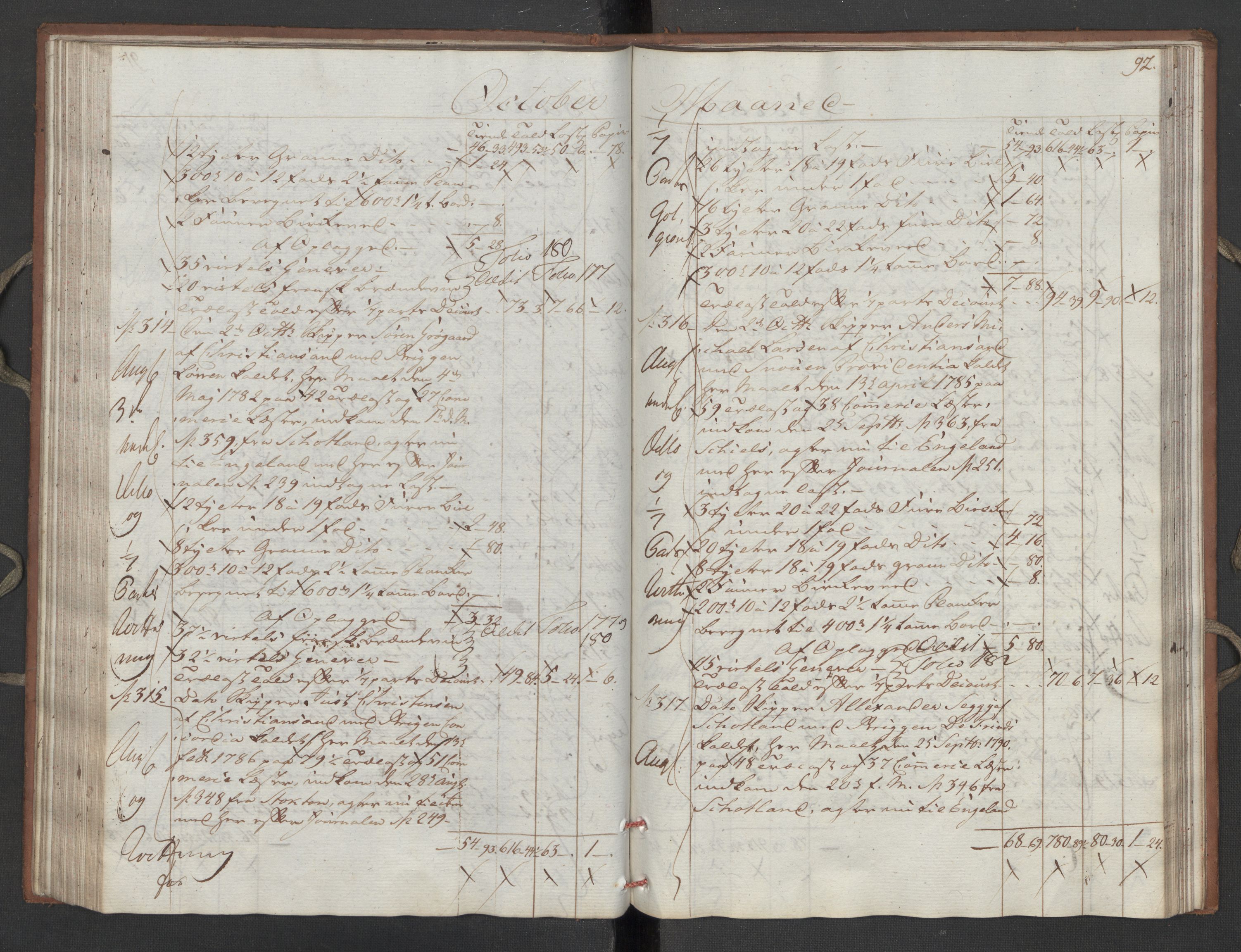 Generaltollkammeret, tollregnskaper, AV/RA-EA-5490/R16/L0111/0002: Tollregnskaper Kristiansand / Utgående hovedtollbok, 1790, p. 91b-92a
