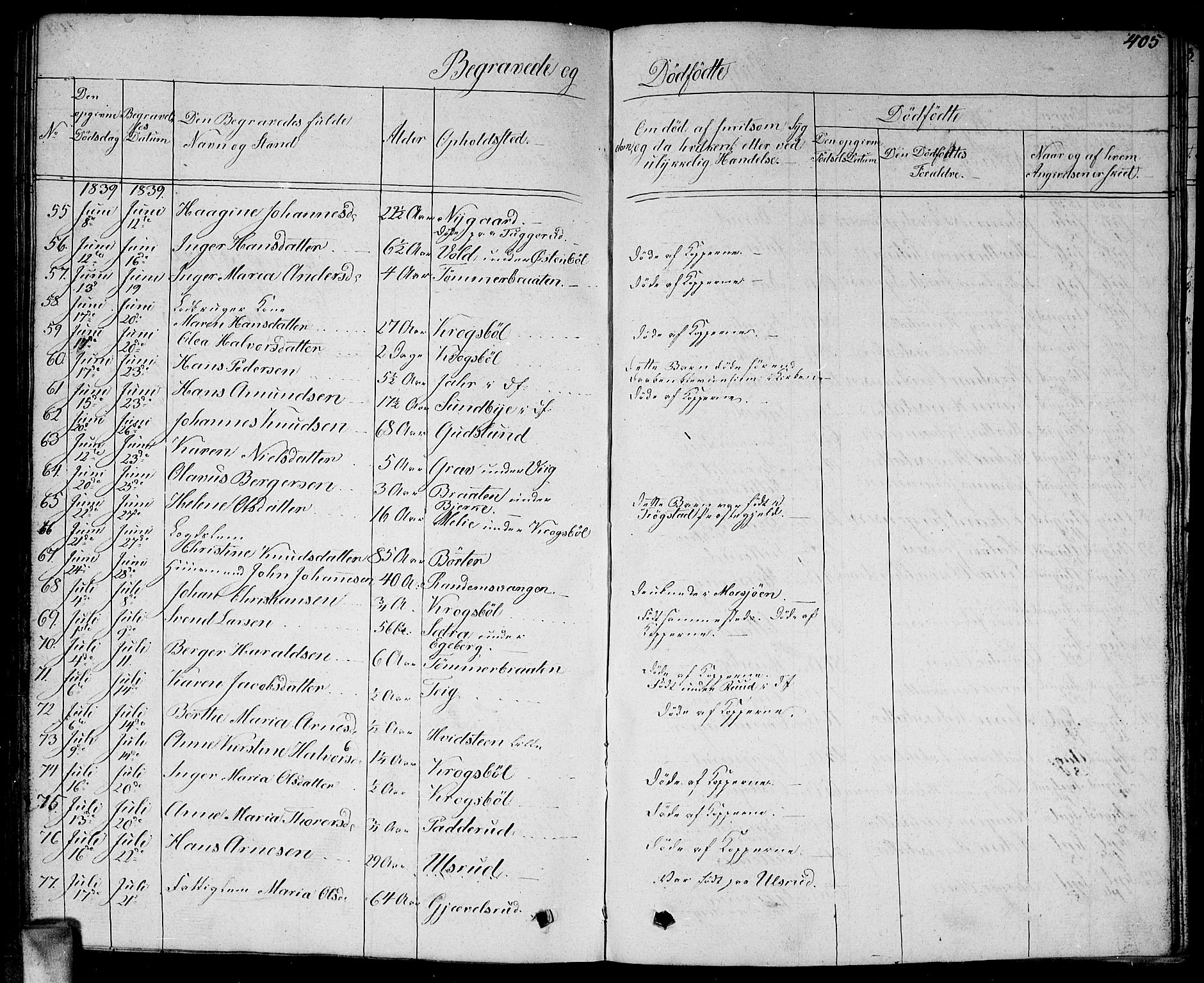 Enebakk prestekontor Kirkebøker, SAO/A-10171c/G/Ga/L0003: Parish register (copy) no. I 3, 1833-1849, p. 405