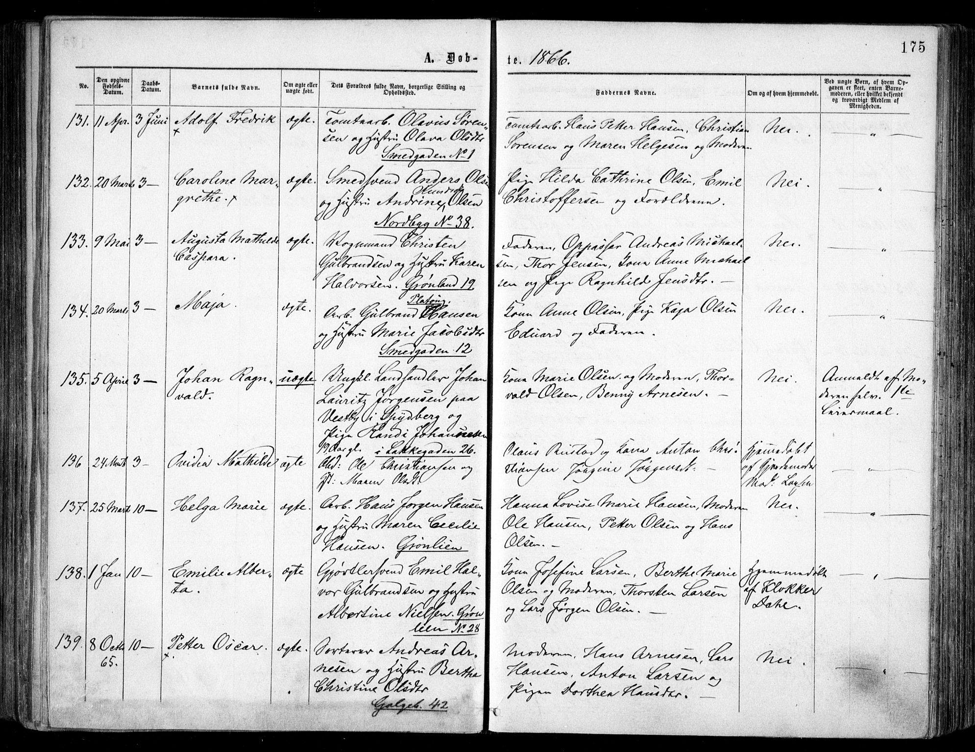 Grønland prestekontor Kirkebøker, SAO/A-10848/F/Fa/L0002: Parish register (official) no. 2, 1862-1868, p. 175