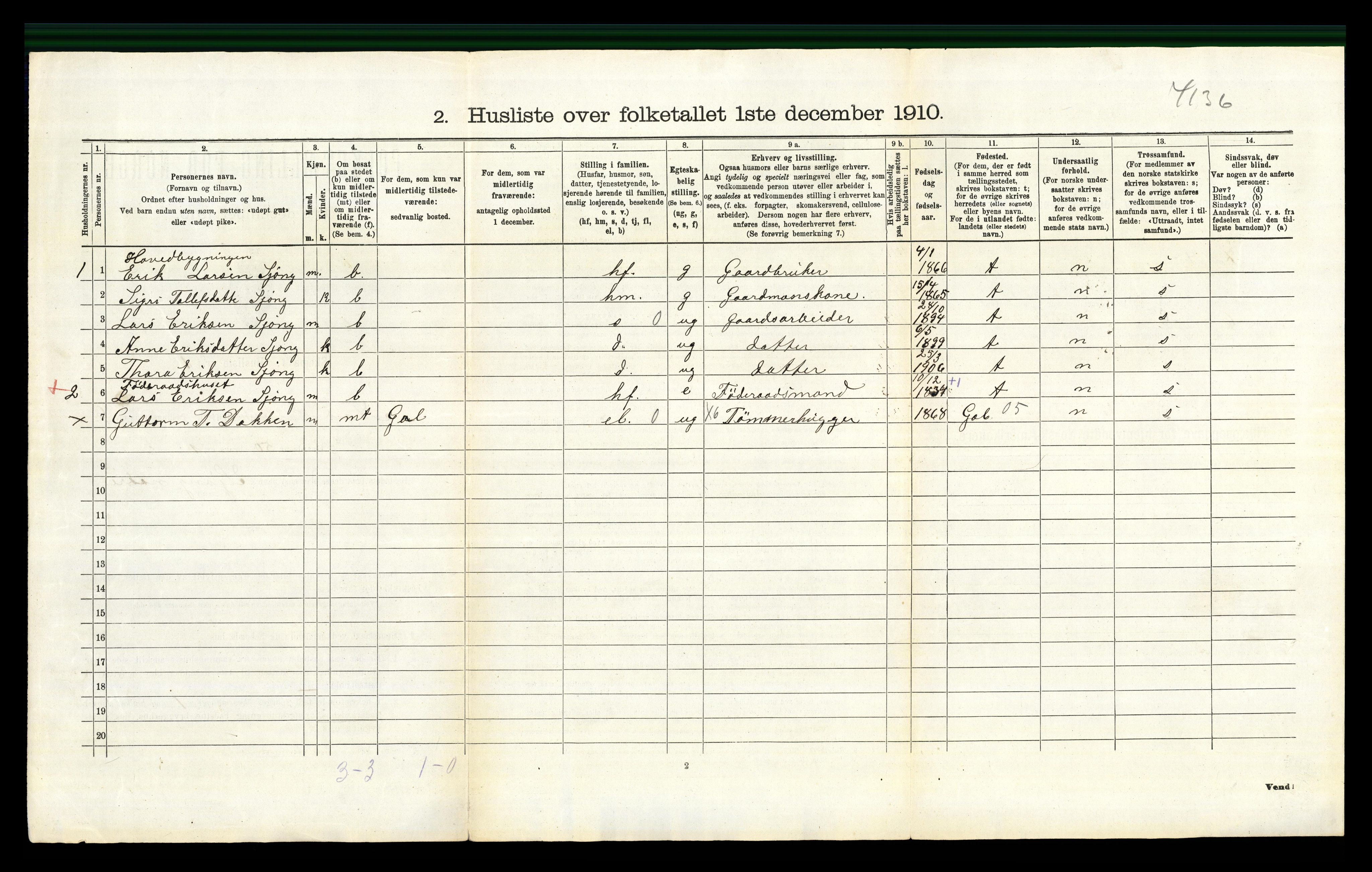 RA, 1910 census for Nes, 1910, p. 475