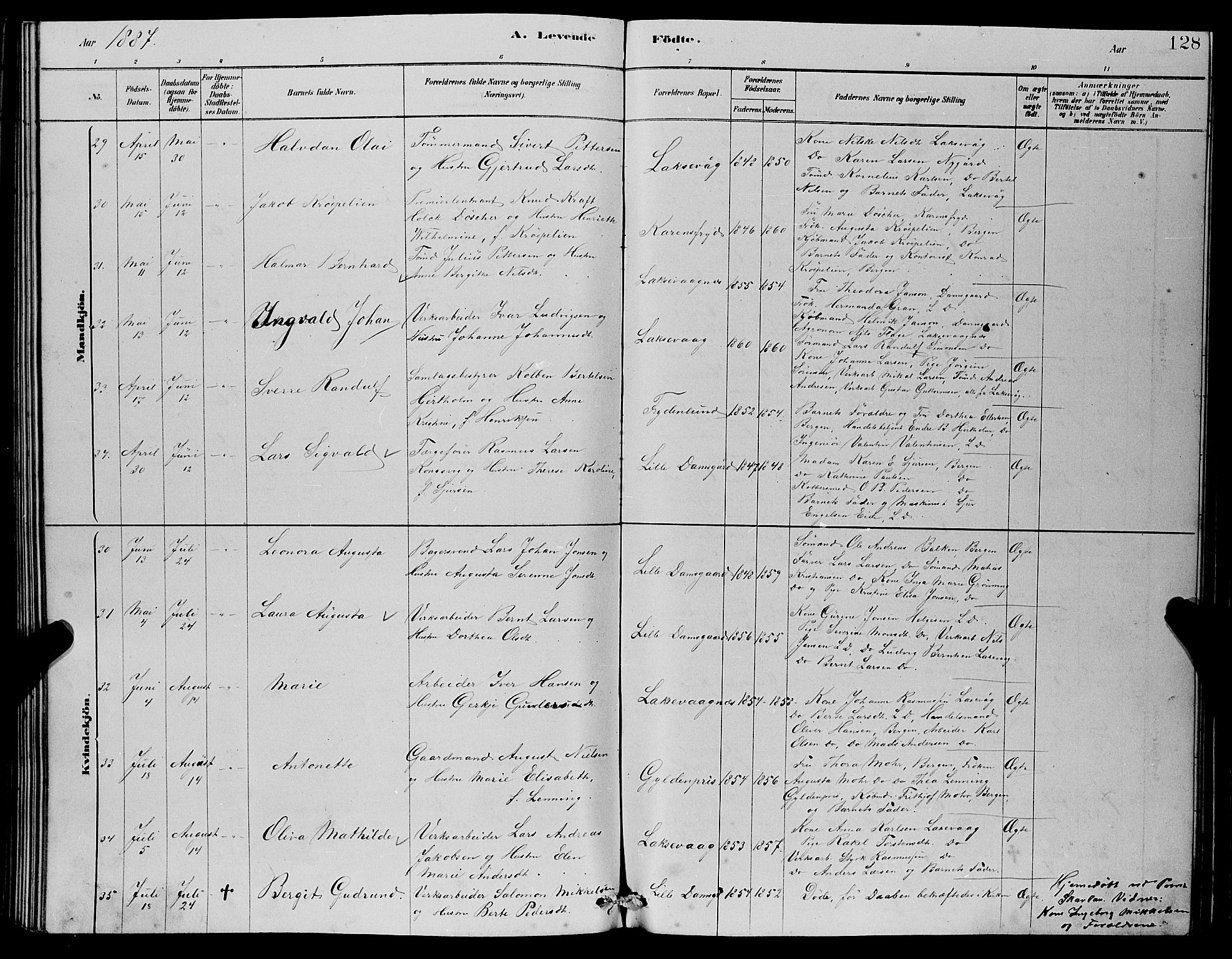 Laksevåg Sokneprestembete, AV/SAB-A-76501/H/Ha/Hab/Haba/L0002: Parish register (copy) no. A 2, 1877-1887, p. 128