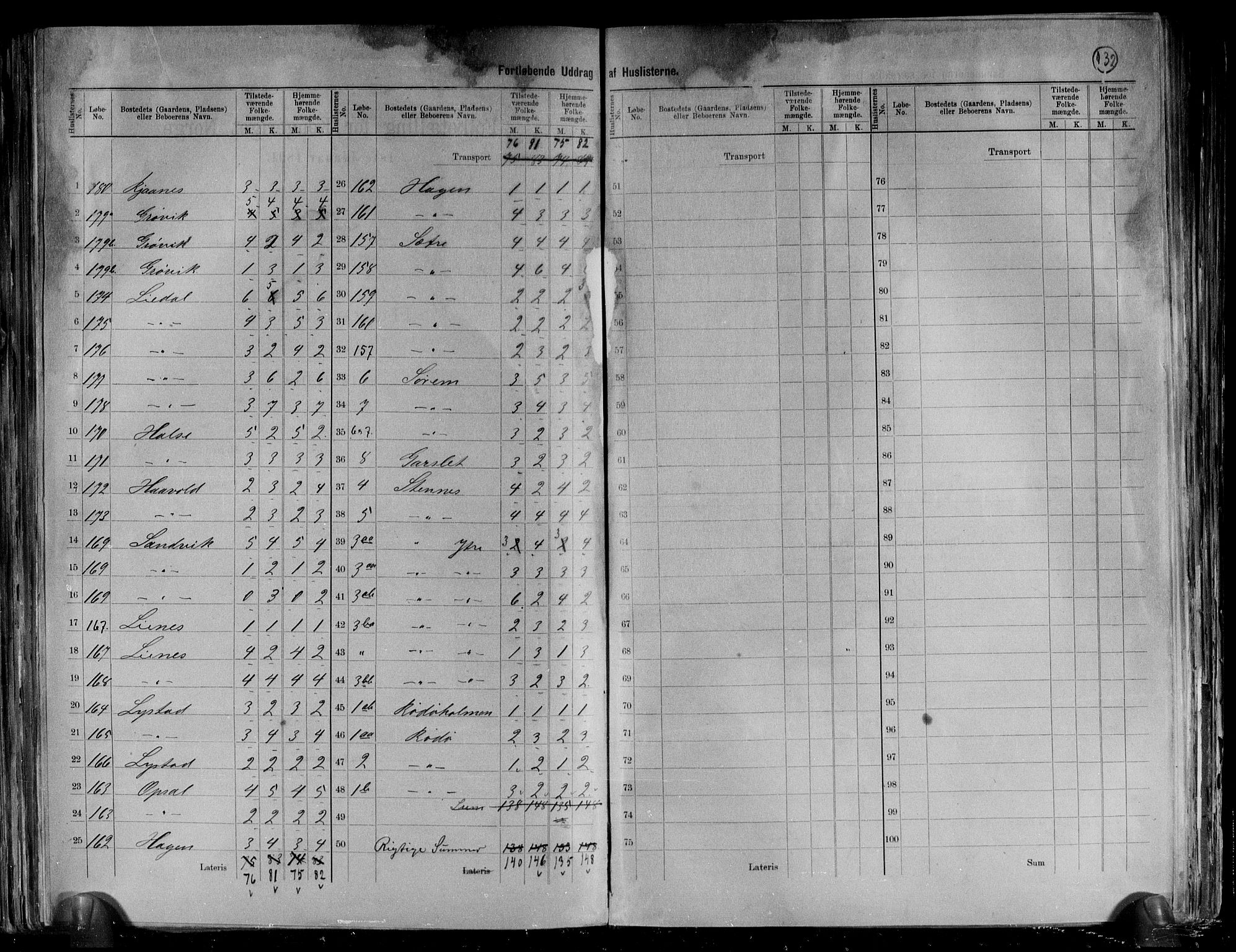 RA, 1891 census for 1520 Ørsta, 1891, p. 6