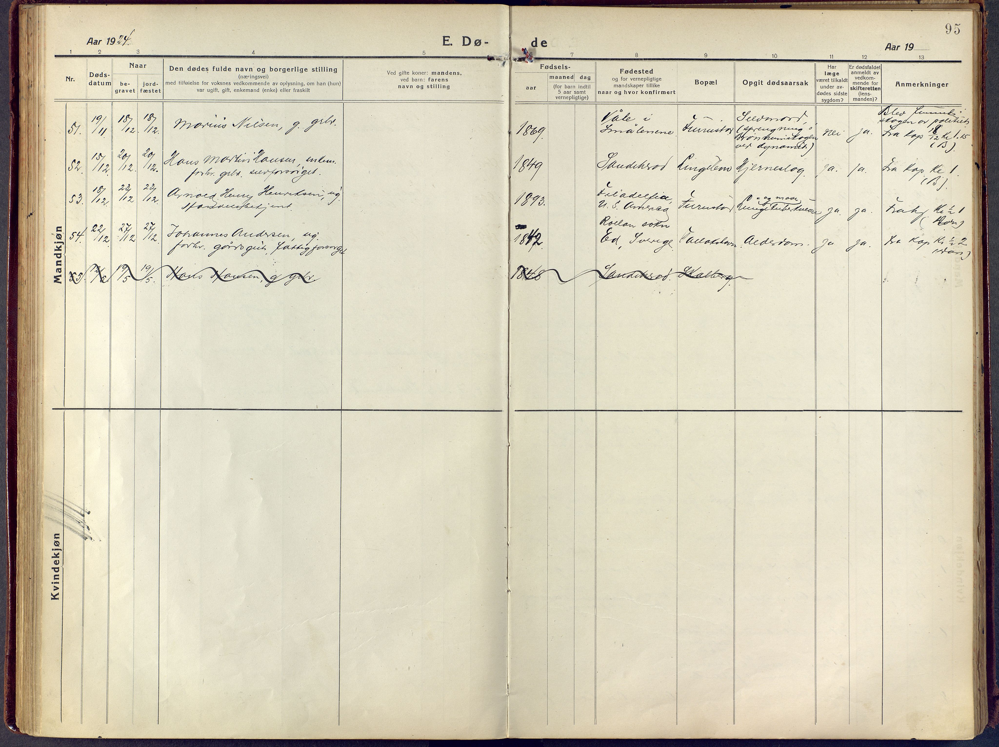Sandar kirkebøker, AV/SAKO-A-243/F/Fa/L0021: Parish register (official) no. 21, 1919-1925, p. 95
