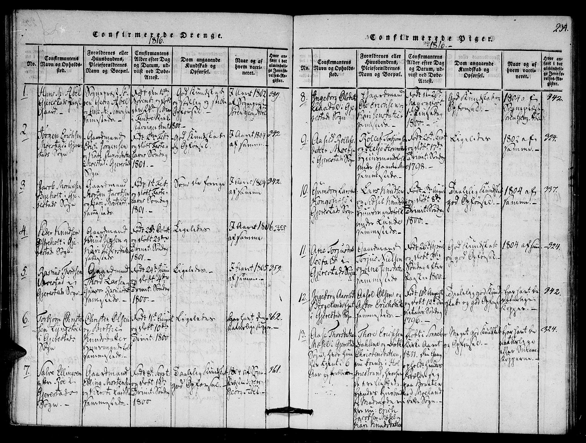 Gjerstad sokneprestkontor, AV/SAK-1111-0014/F/Fa/Faa/L0004: Parish register (official) no. A 4, 1816-1829, p. 234