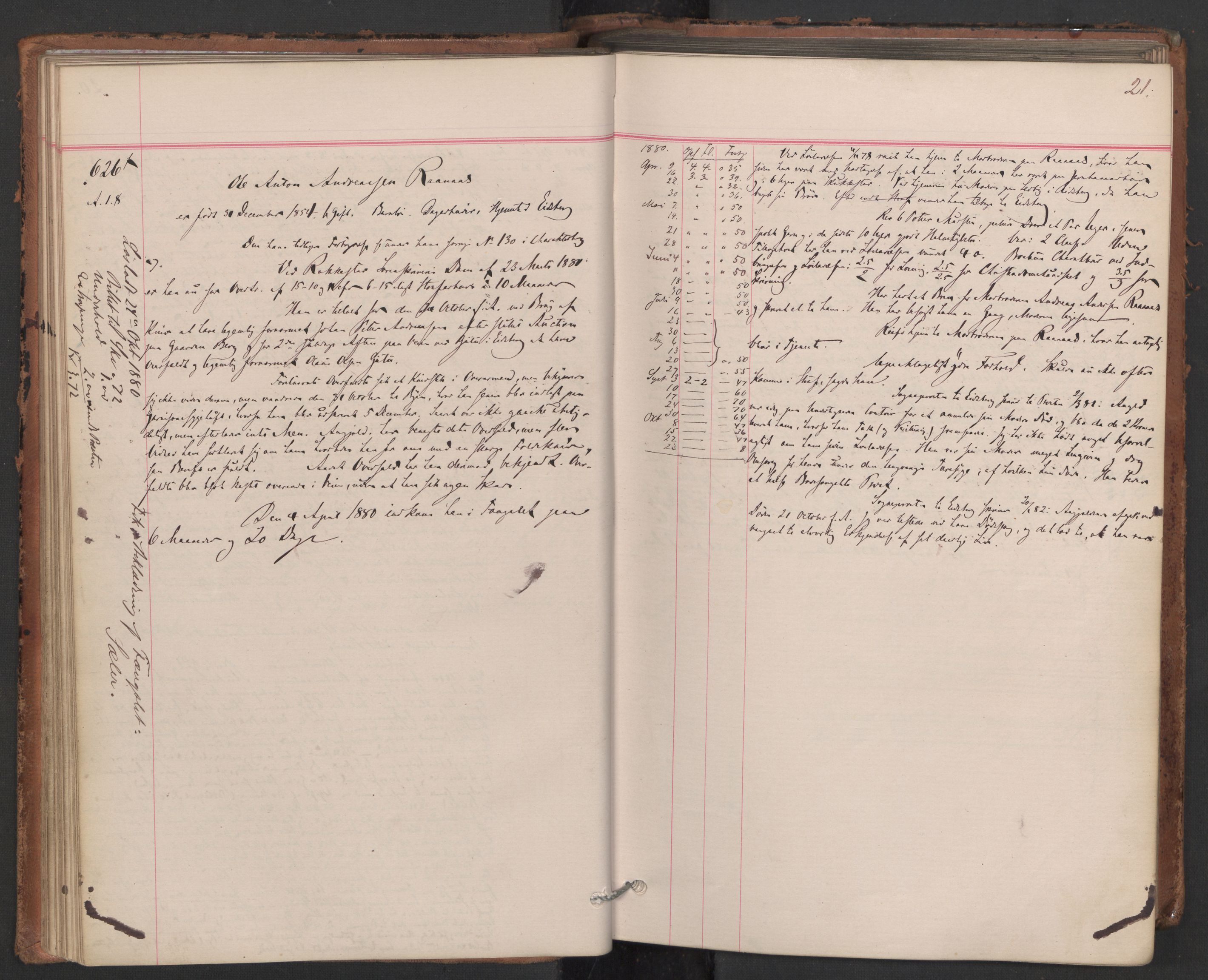 Botsfengslet, AV/RA-S-1539/D/Db/Dbb/L0019: 606f - 897f, 1880-1881, p. 21