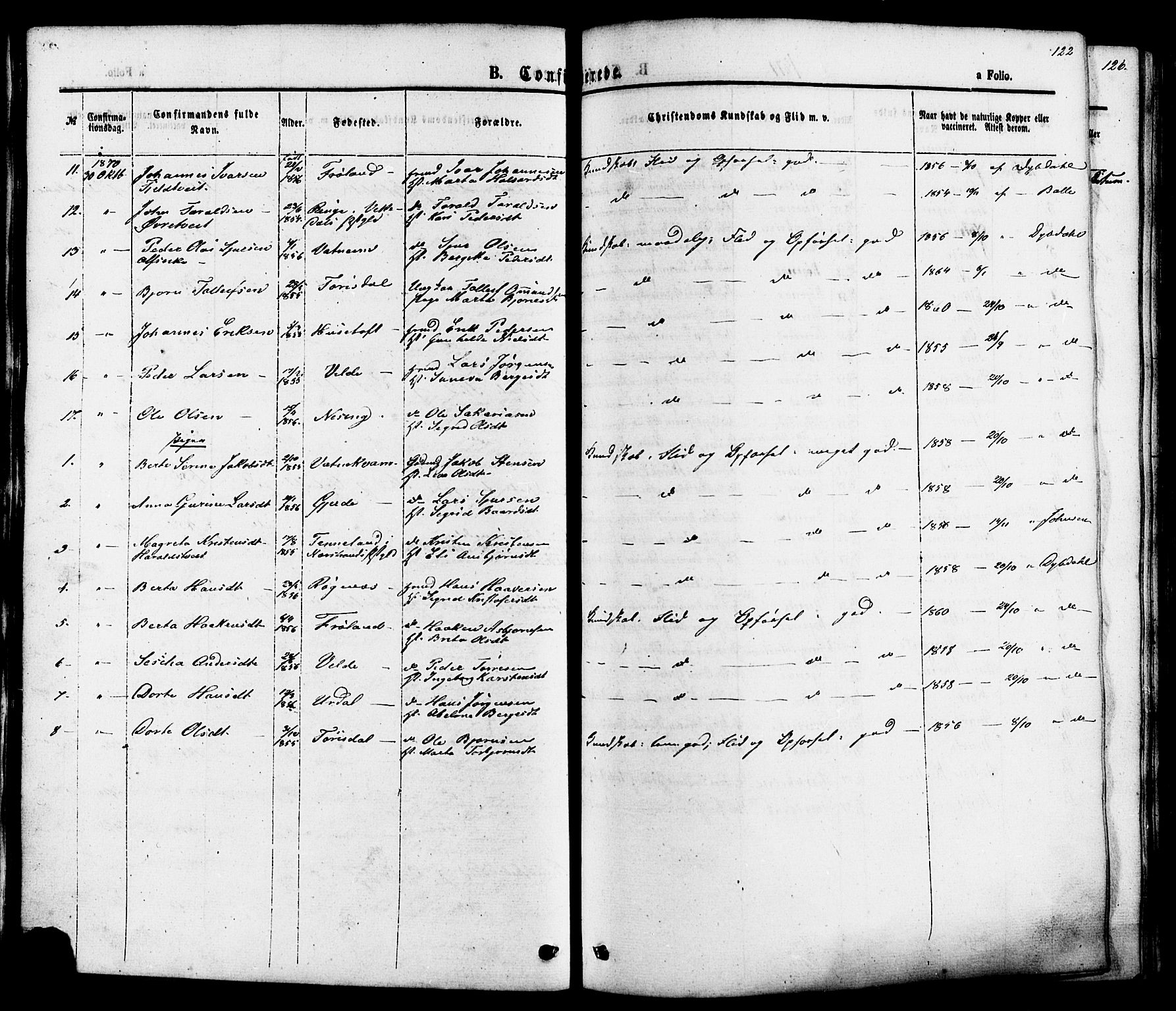 Skjold sokneprestkontor, AV/SAST-A-101847/H/Ha/Haa/L0007: Parish register (official) no. A 7, 1857-1882, p. 122