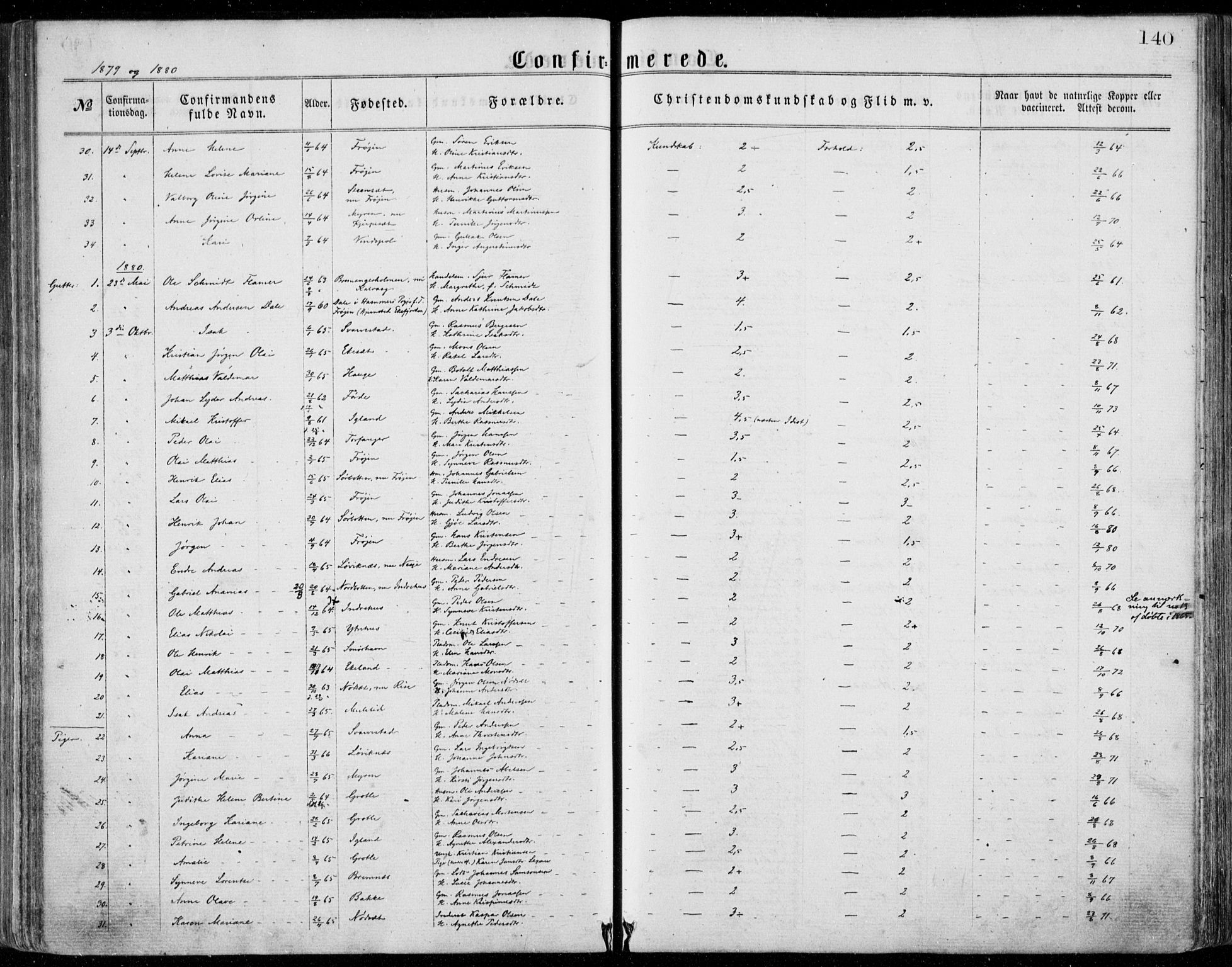 Bremanger sokneprestembete, SAB/A-82201/H/Haa/Haaa/L0001: Parish register (official) no. A  1, 1864-1883, p. 140