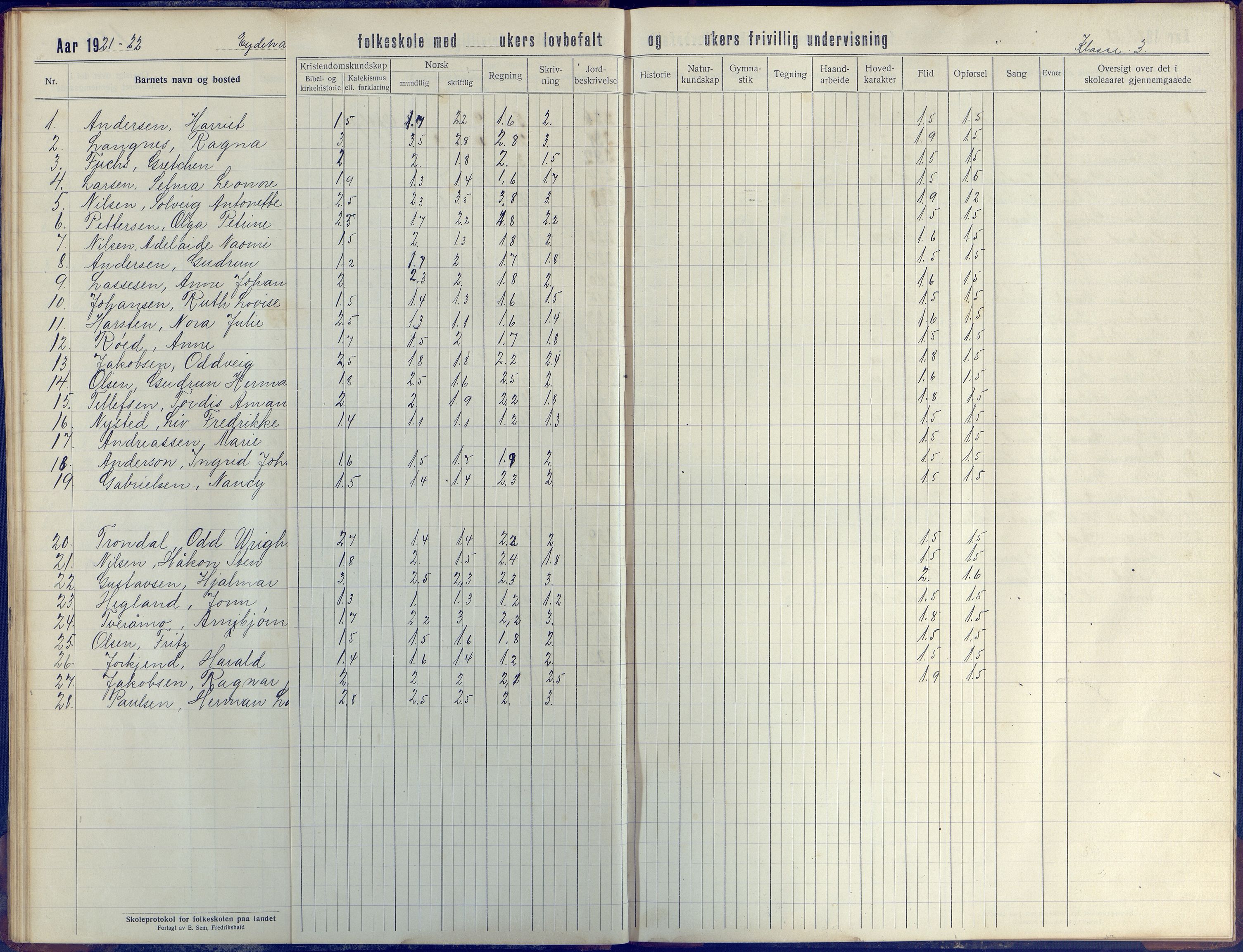 Stokken kommune, AAKS/KA0917-PK/04/04d/L0005: Skoleprotokoll, 1916-1932