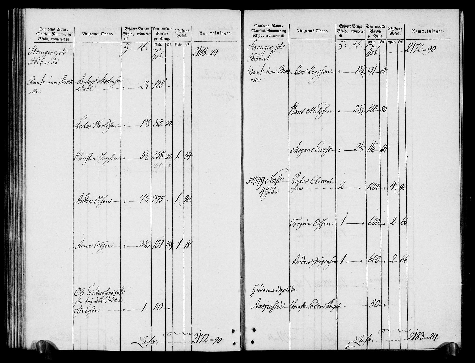 Rentekammeret inntil 1814, Realistisk ordnet avdeling, AV/RA-EA-4070/N/Ne/Nea/L0080: Nedenes fogderi. Oppebørselsregister, 1803-1804, p. 154