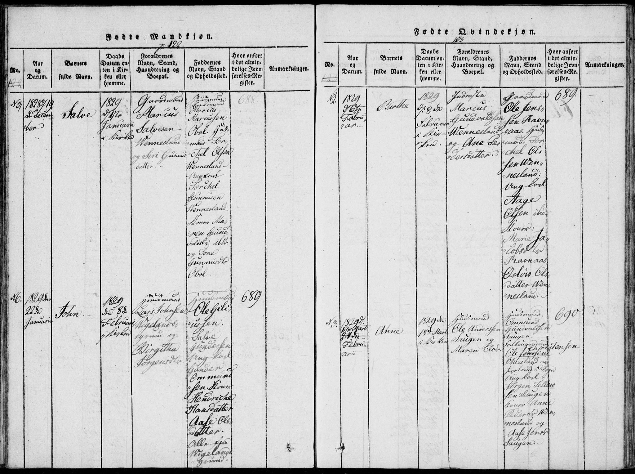 Vennesla sokneprestkontor, SAK/1111-0045/Fa/Fab/L0003: Parish register (official) no. A 3, 1820-1834, p. 122-123