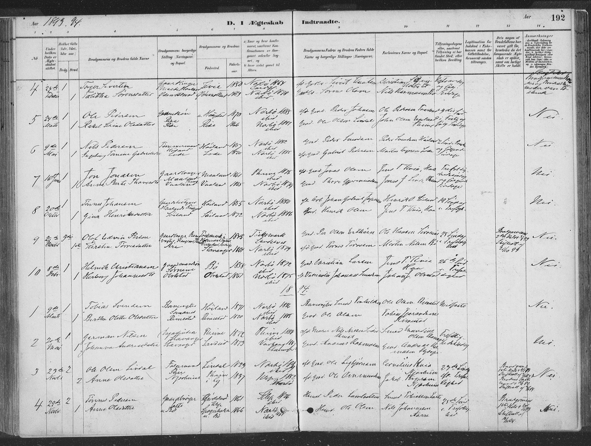 Hå sokneprestkontor, SAST/A-101801/001/30BA/L0010: Parish register (official) no. A 9, 1879-1896, p. 192