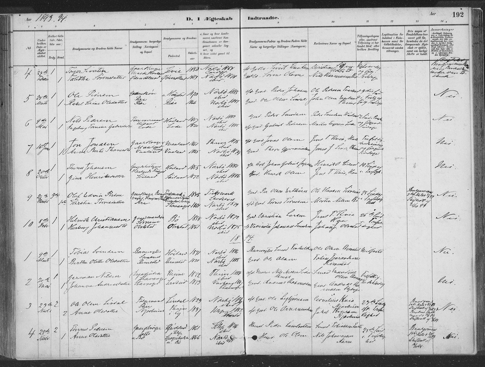 Hå sokneprestkontor, AV/SAST-A-101801/001/30BA/L0010: Parish register (official) no. A 9, 1879-1896, p. 192